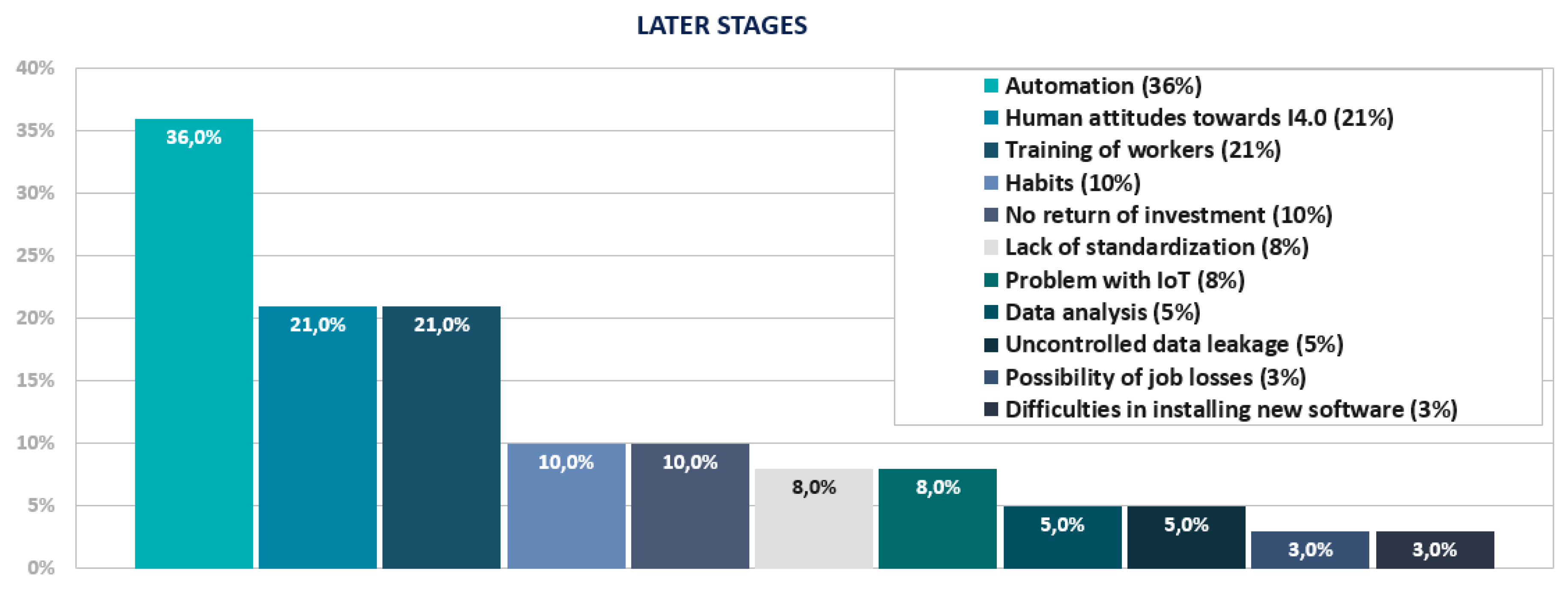 Sustainability 12 05789 g006