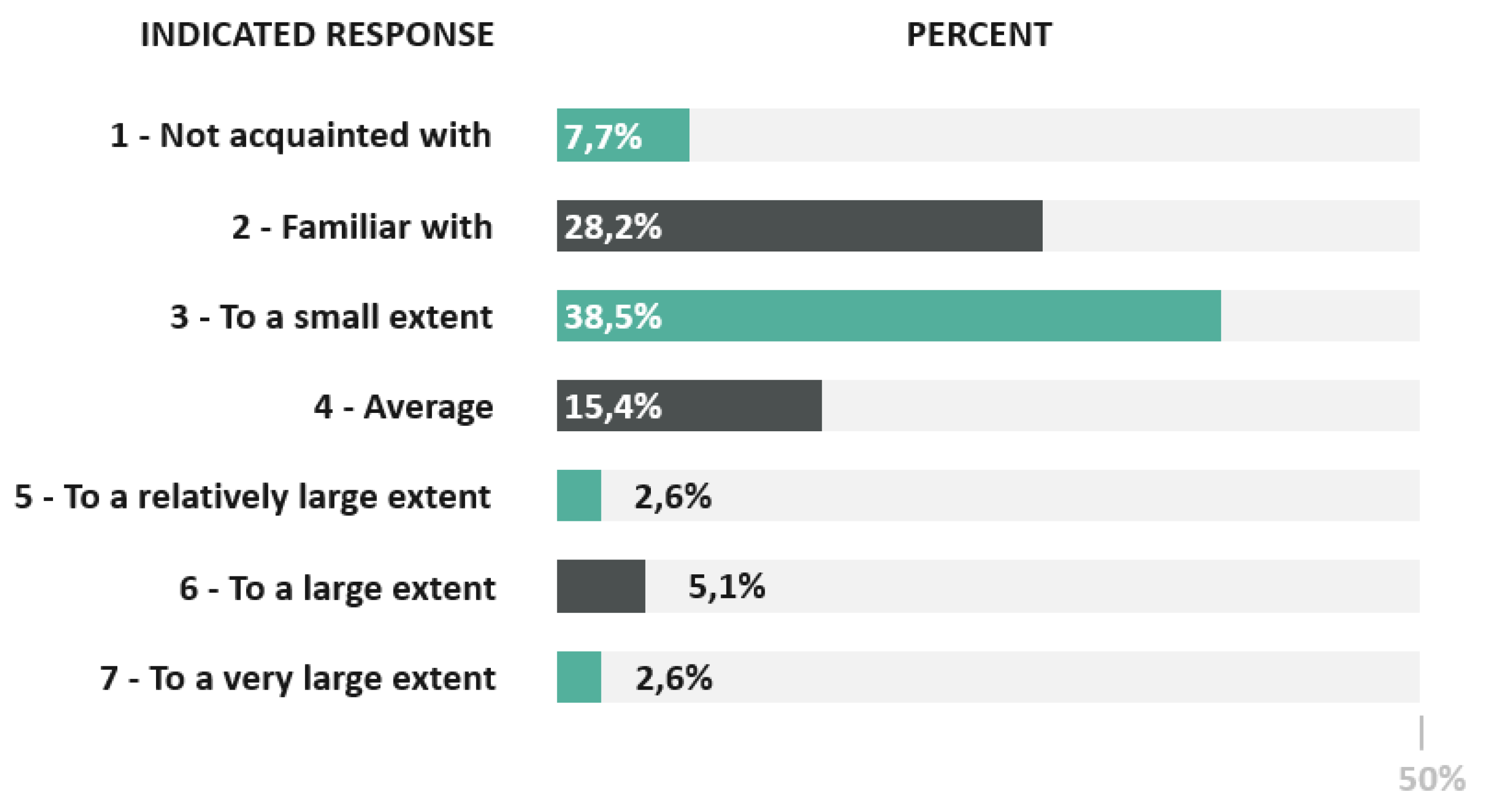 Sustainability 12 05789 g008
