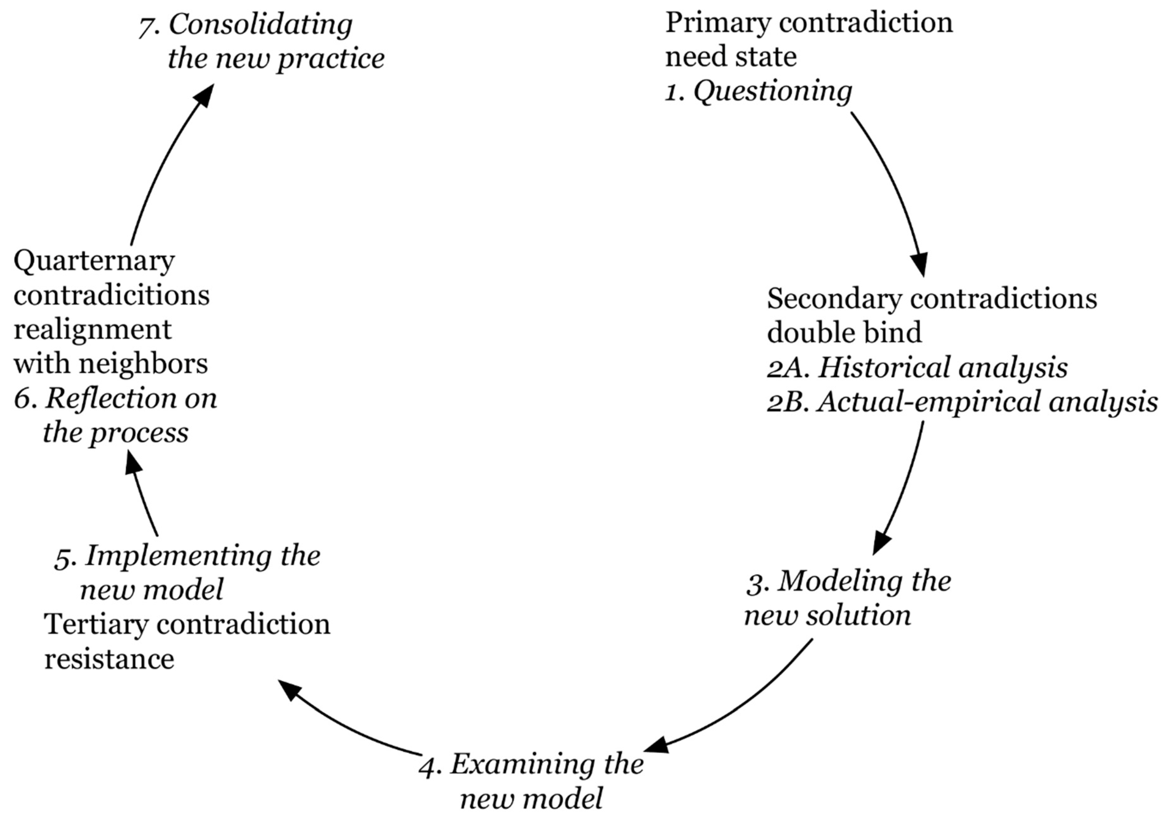 Sustainability 12 05790 g001
