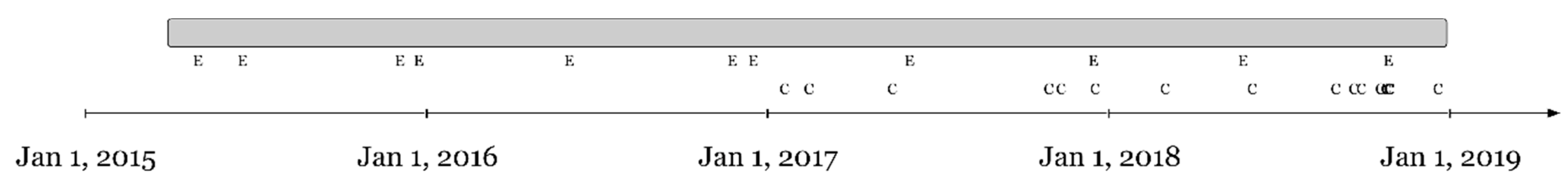 Sustainability 12 05790 g002