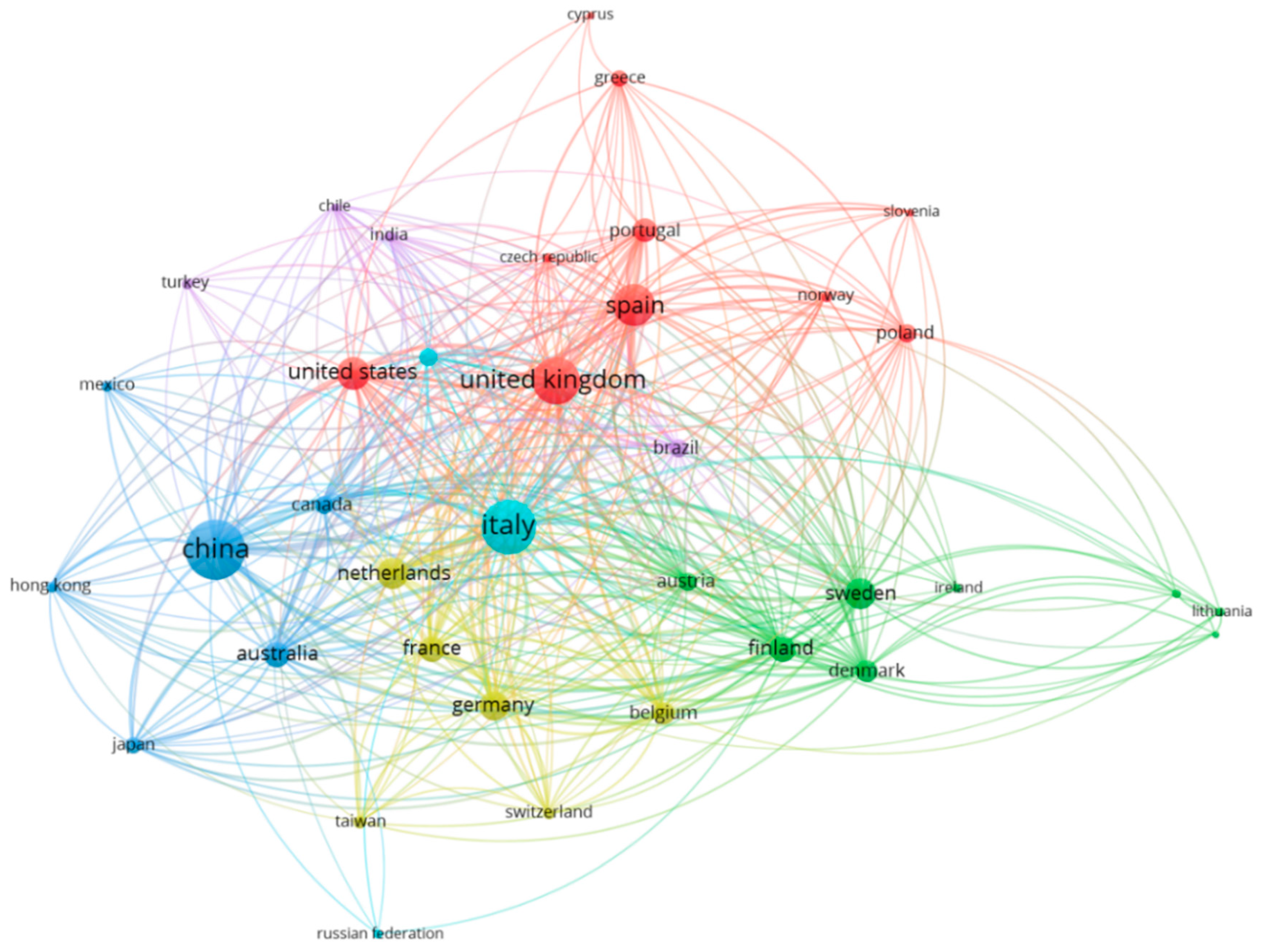 Sustainability 12 05792 g005