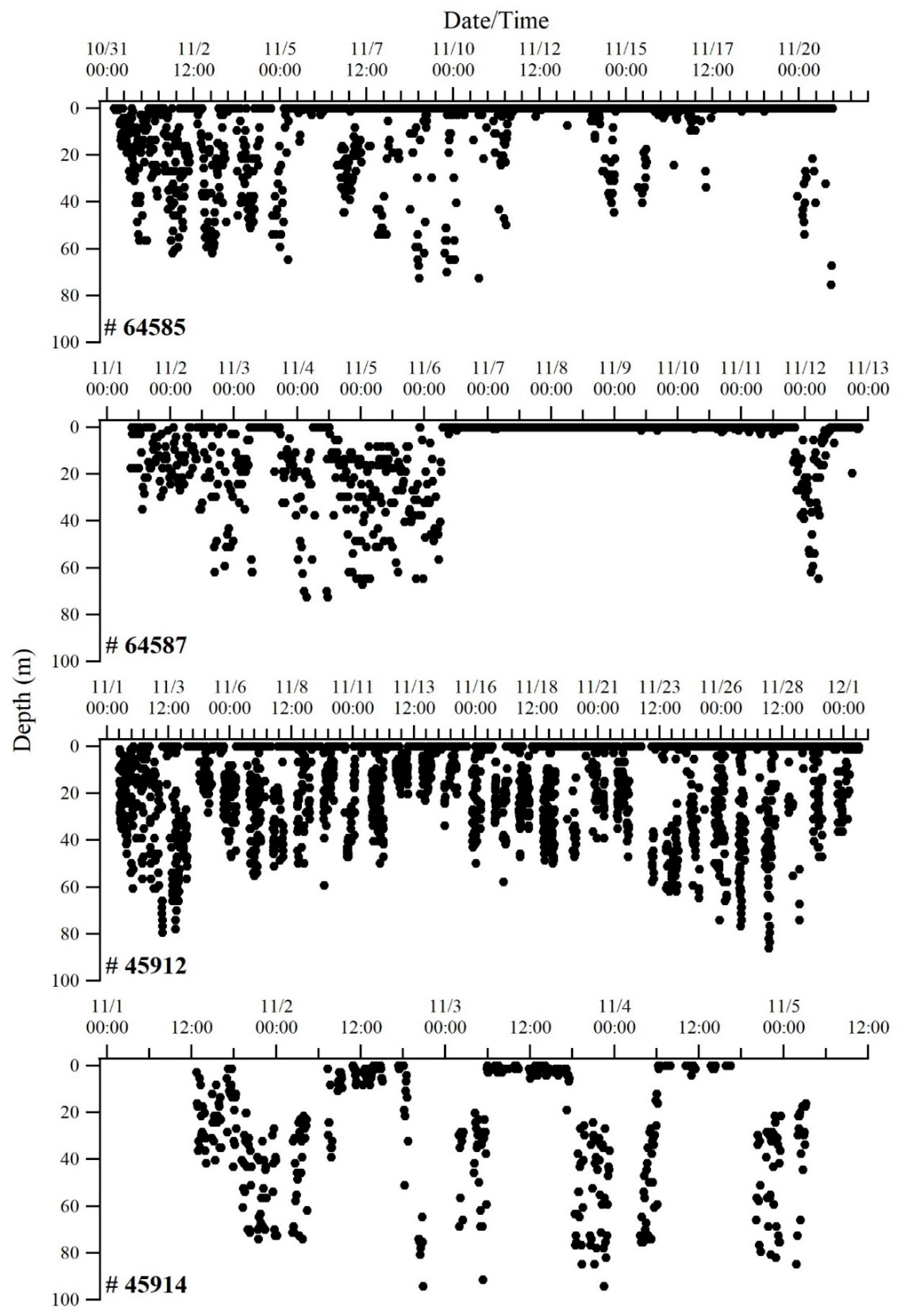 Sustainability 12 05793 g002