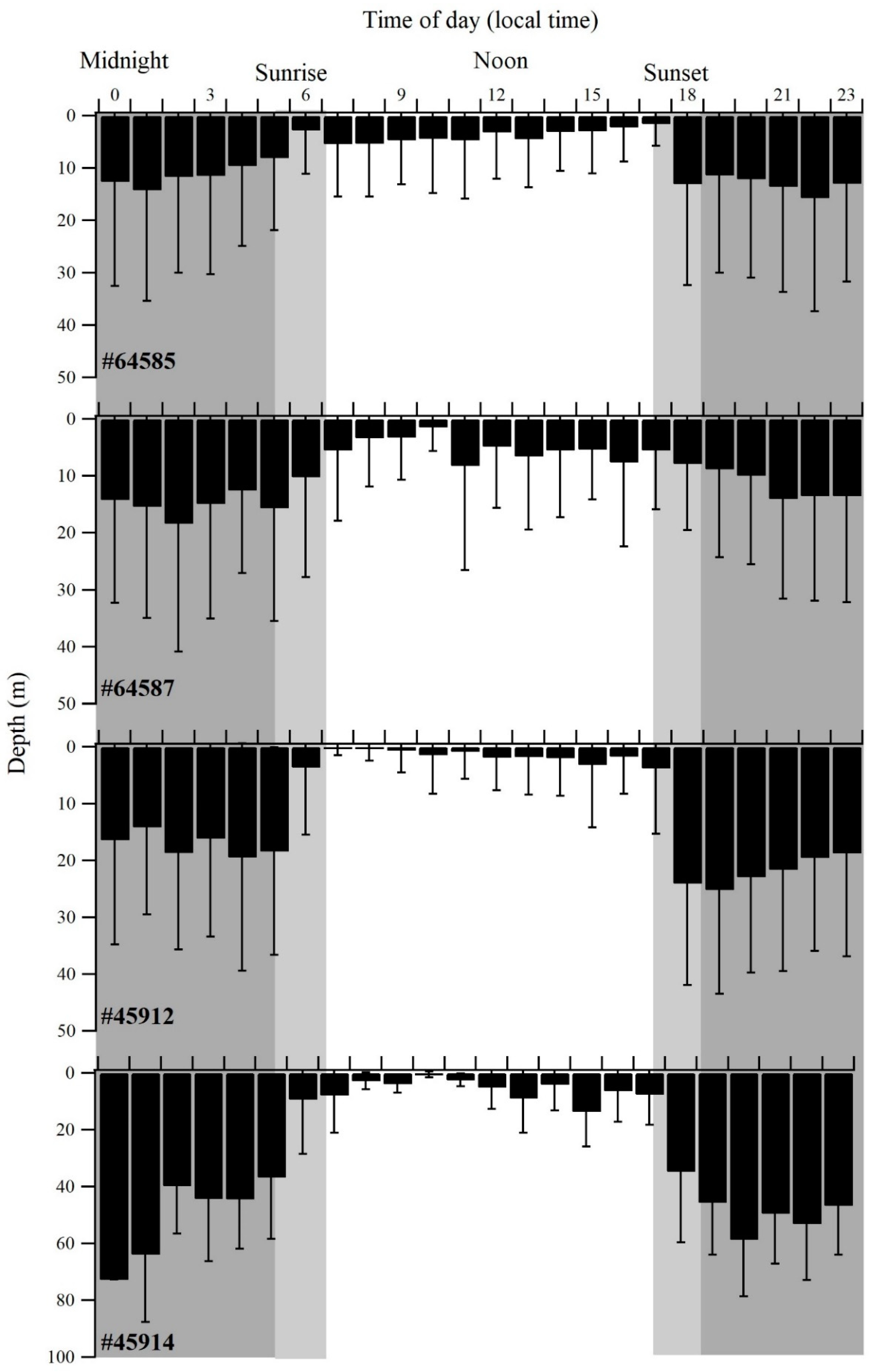 Sustainability 12 05793 g004
