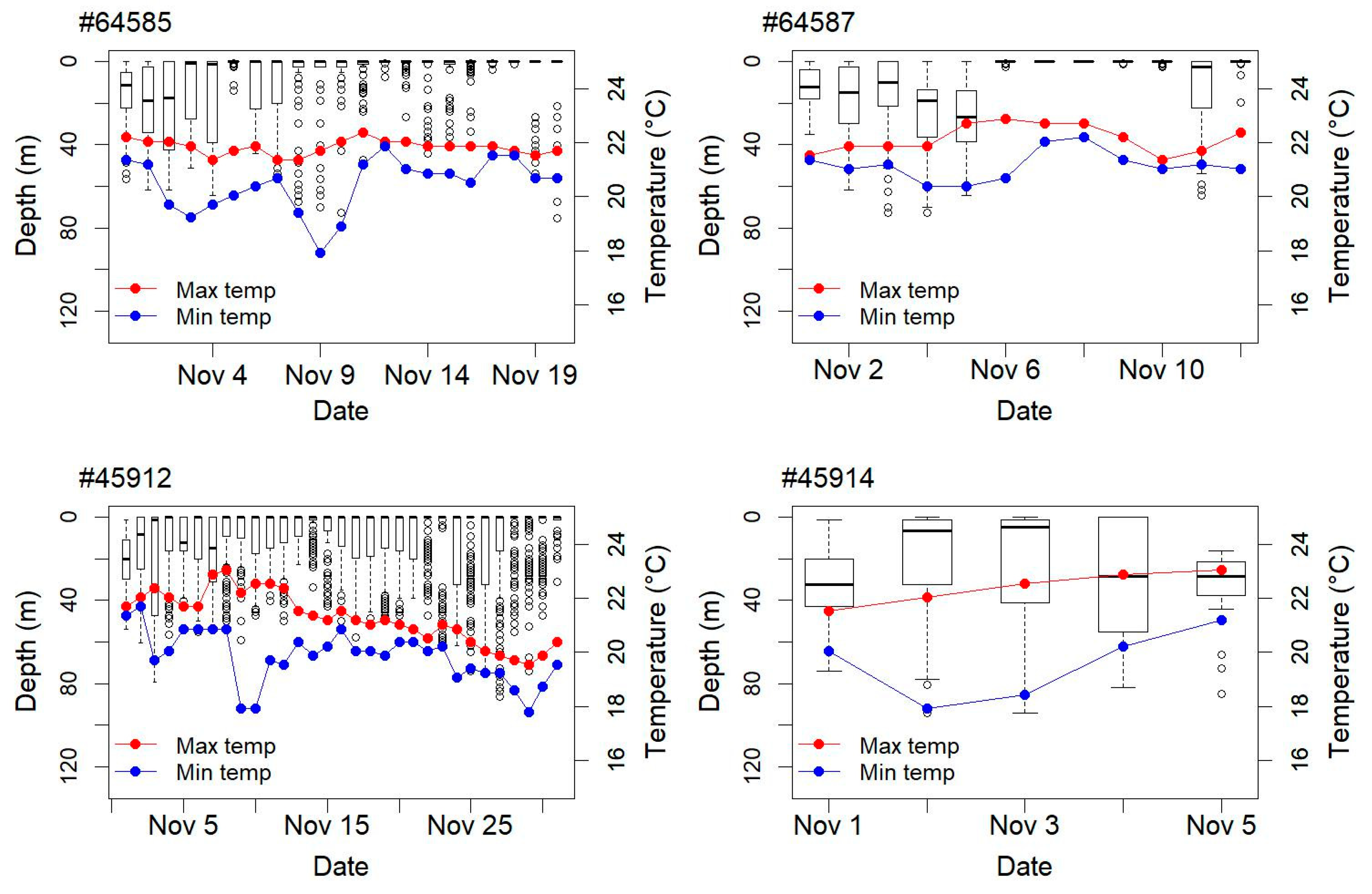 Sustainability 12 05793 g005