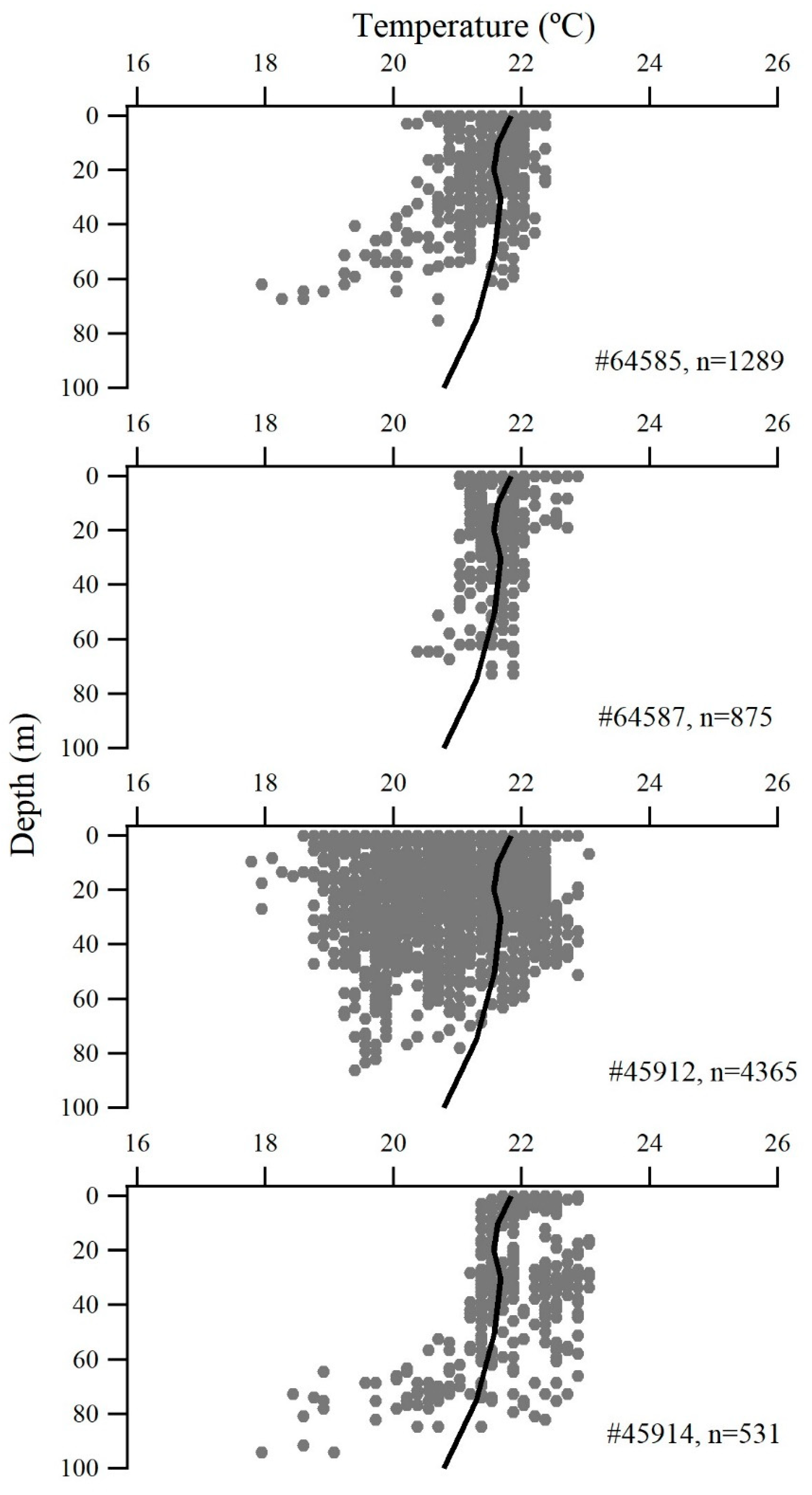 Sustainability 12 05793 g006
