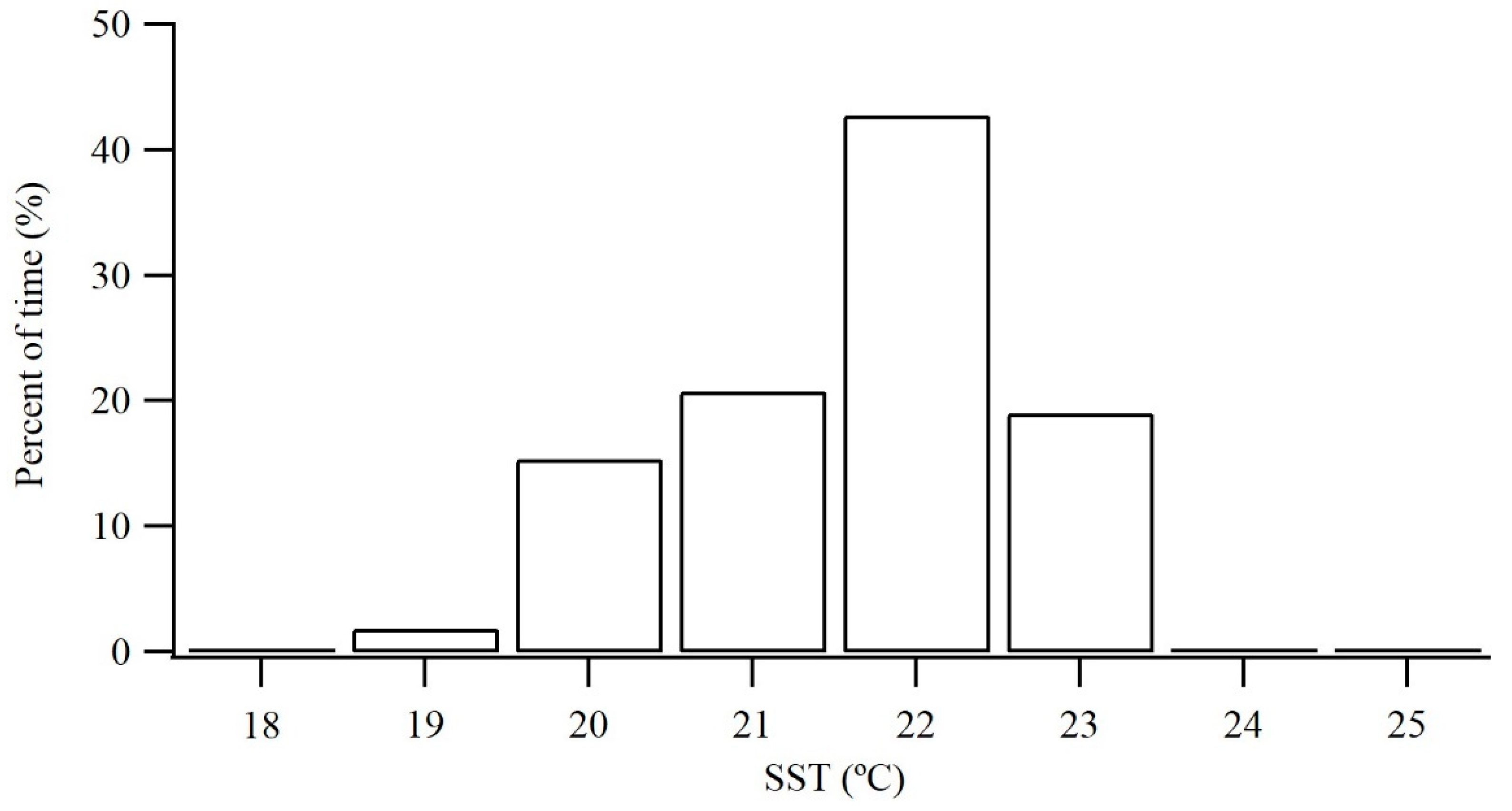 Sustainability 12 05793 g008
