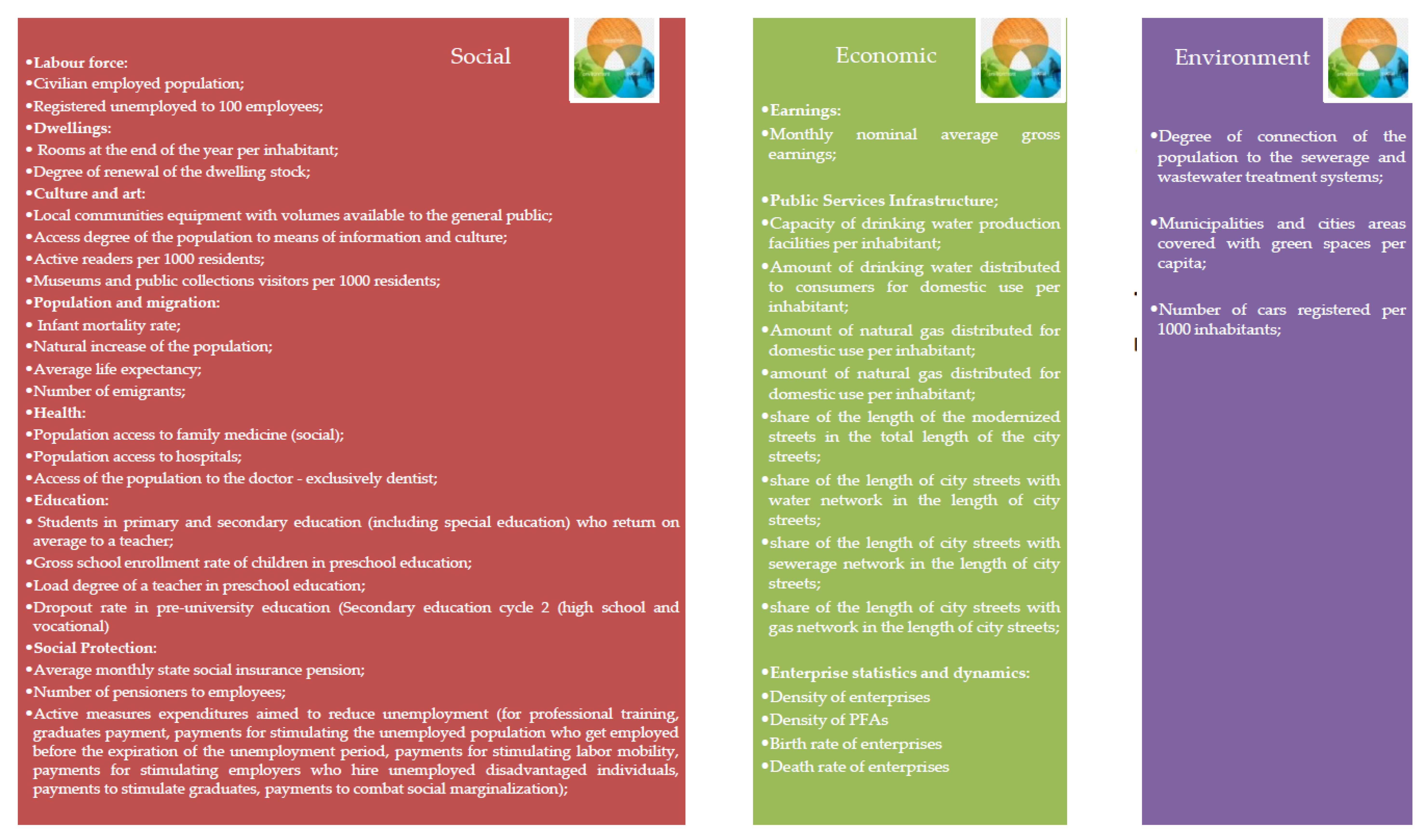 Sustainability 12 05799 g003 Sustainability 12 05799 g003