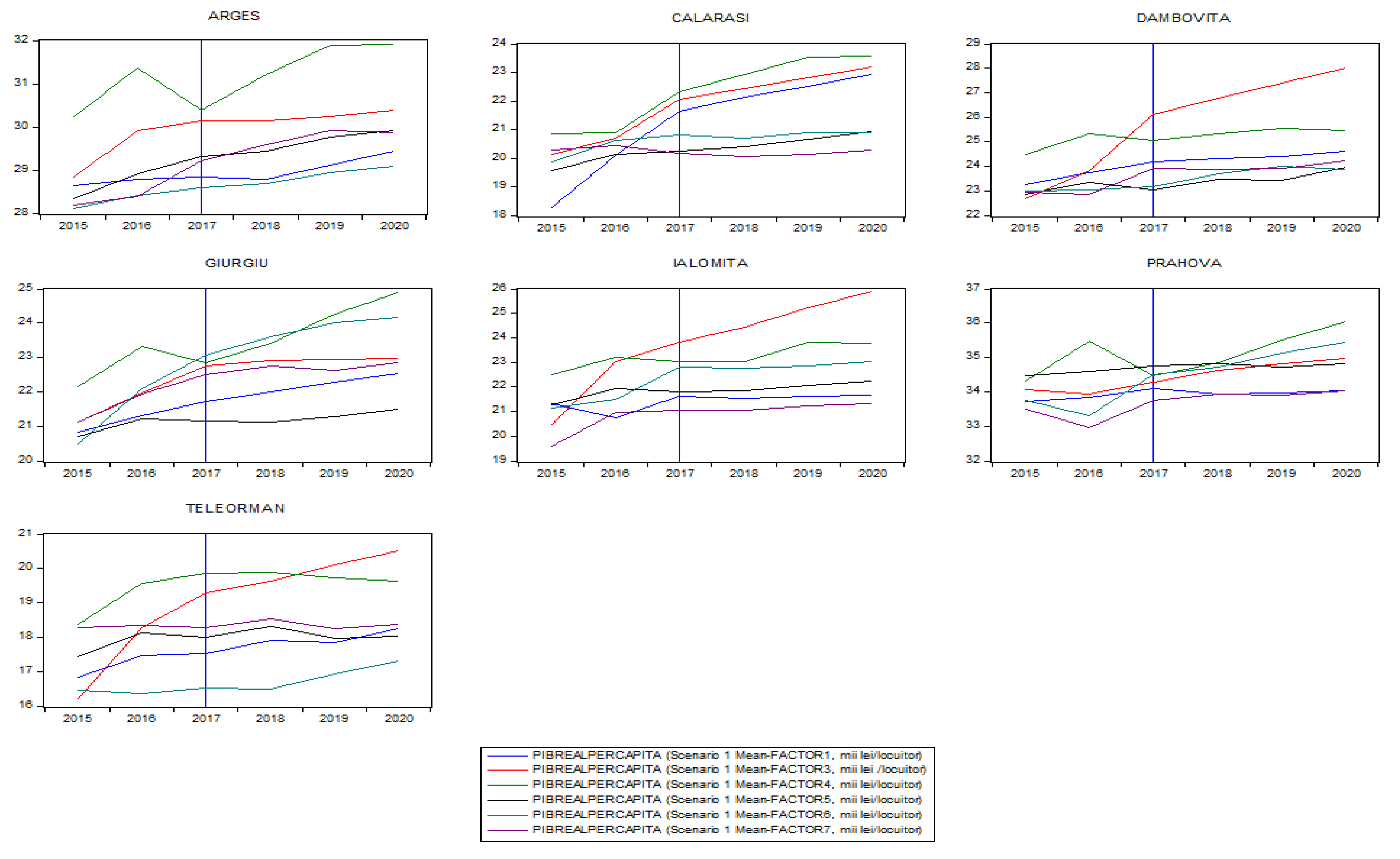 Sustainability 12 05799 g010 Sustainability 12 05799 g010
