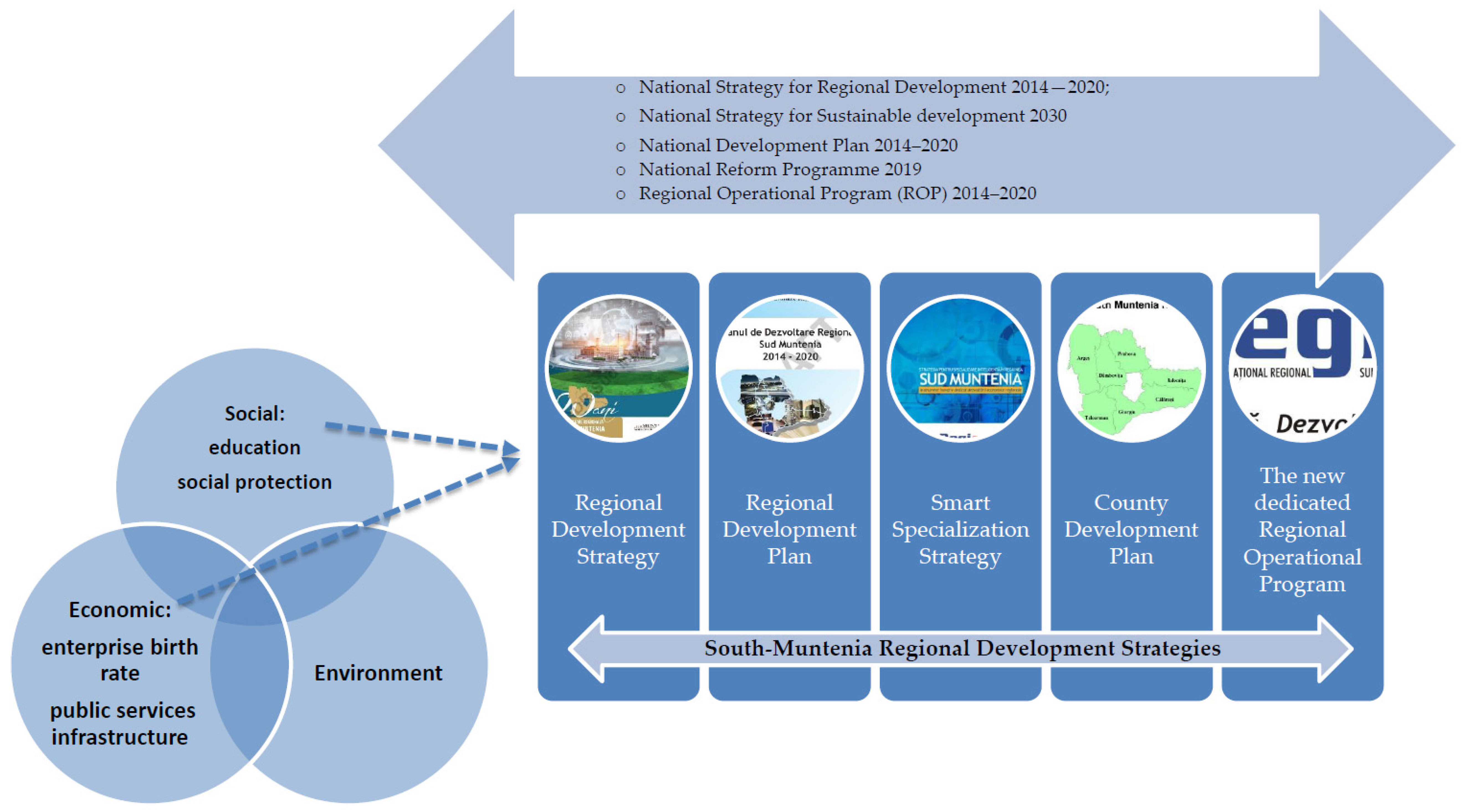 Sustainability 12 05799 g011 Sustainability 12 05799 g011