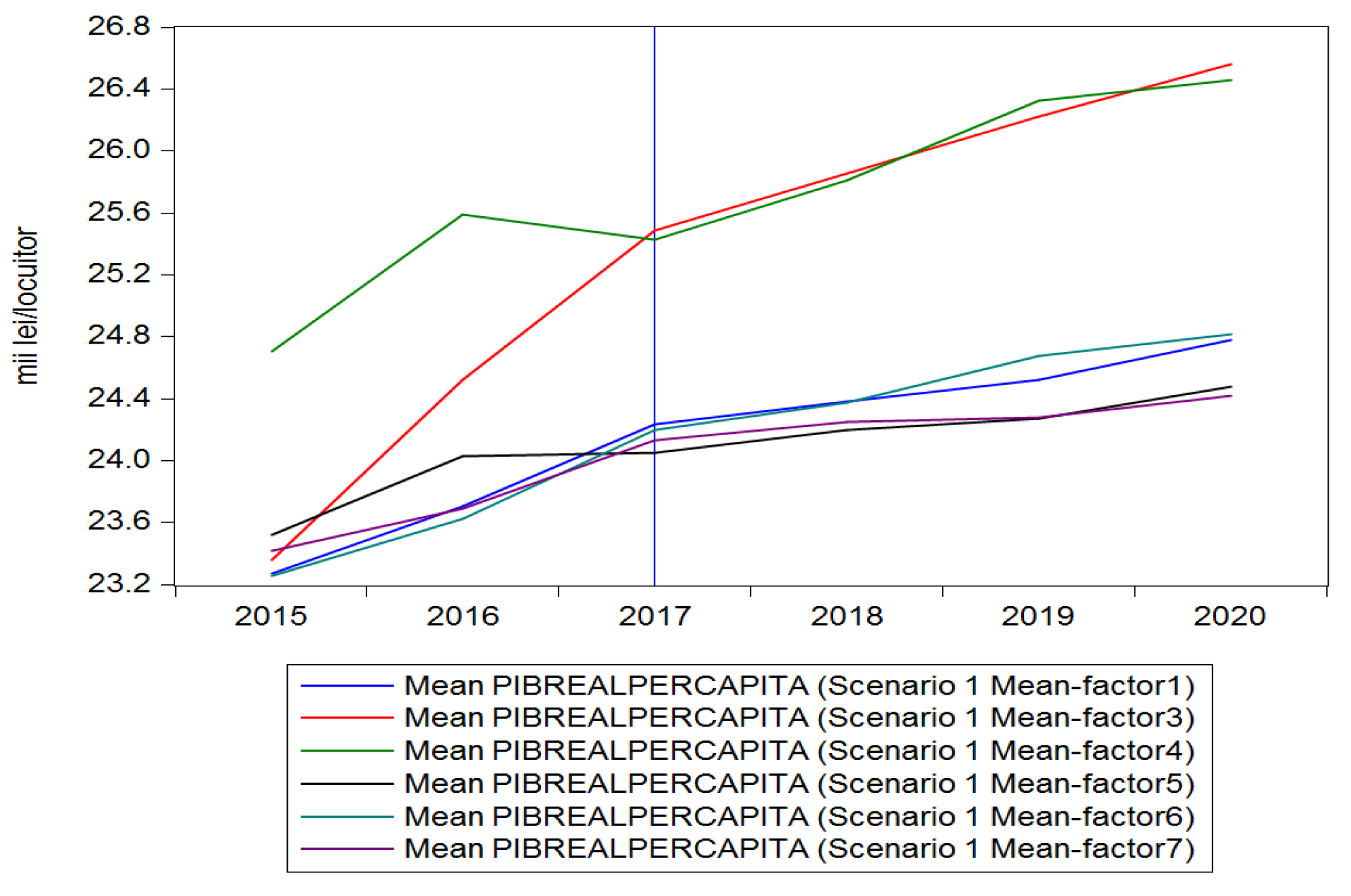 Sustainability 12 05799 g012 Sustainability 12 05799 g012