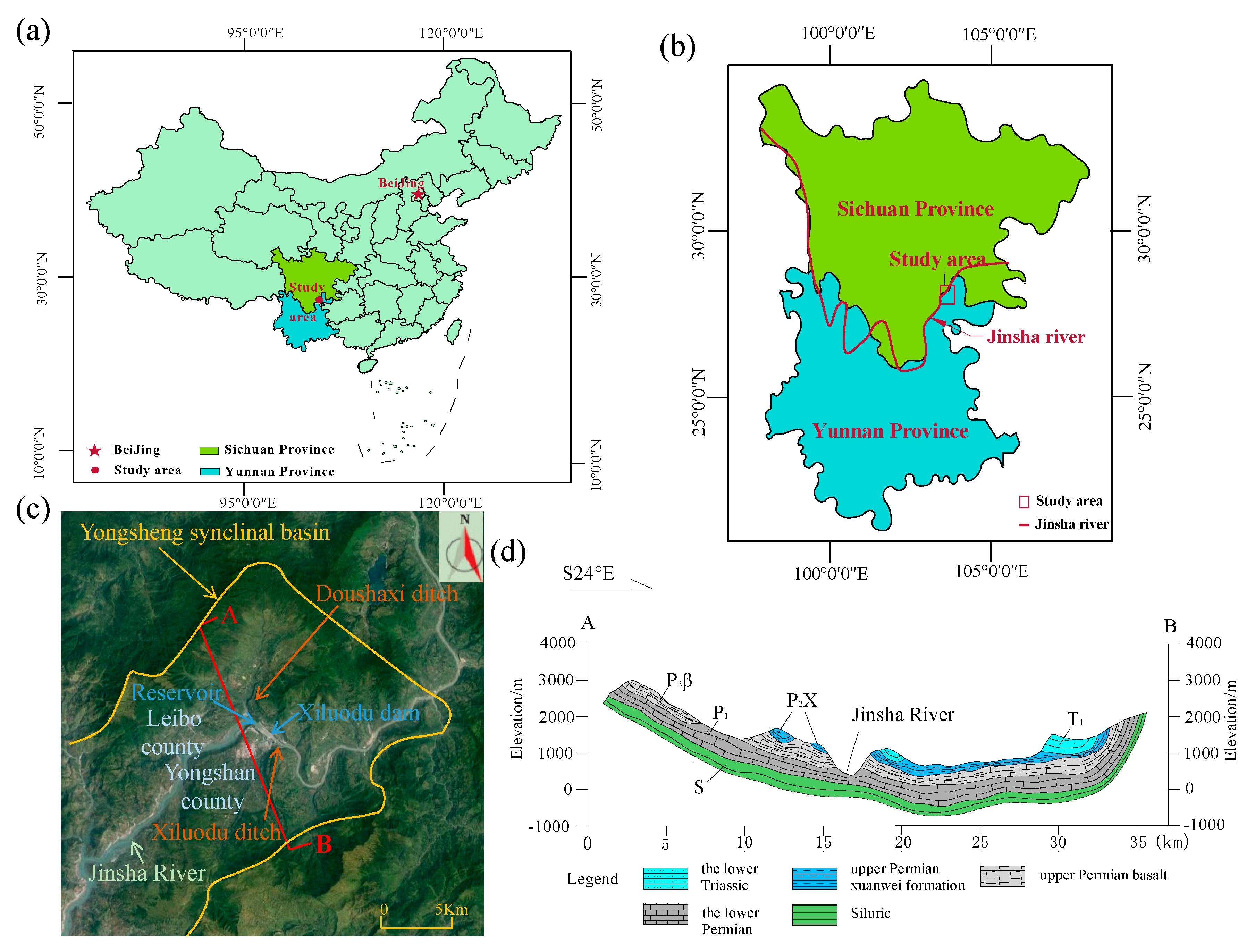 Sustainability 12 05805 g001 Sustainability 12 05805 g001
