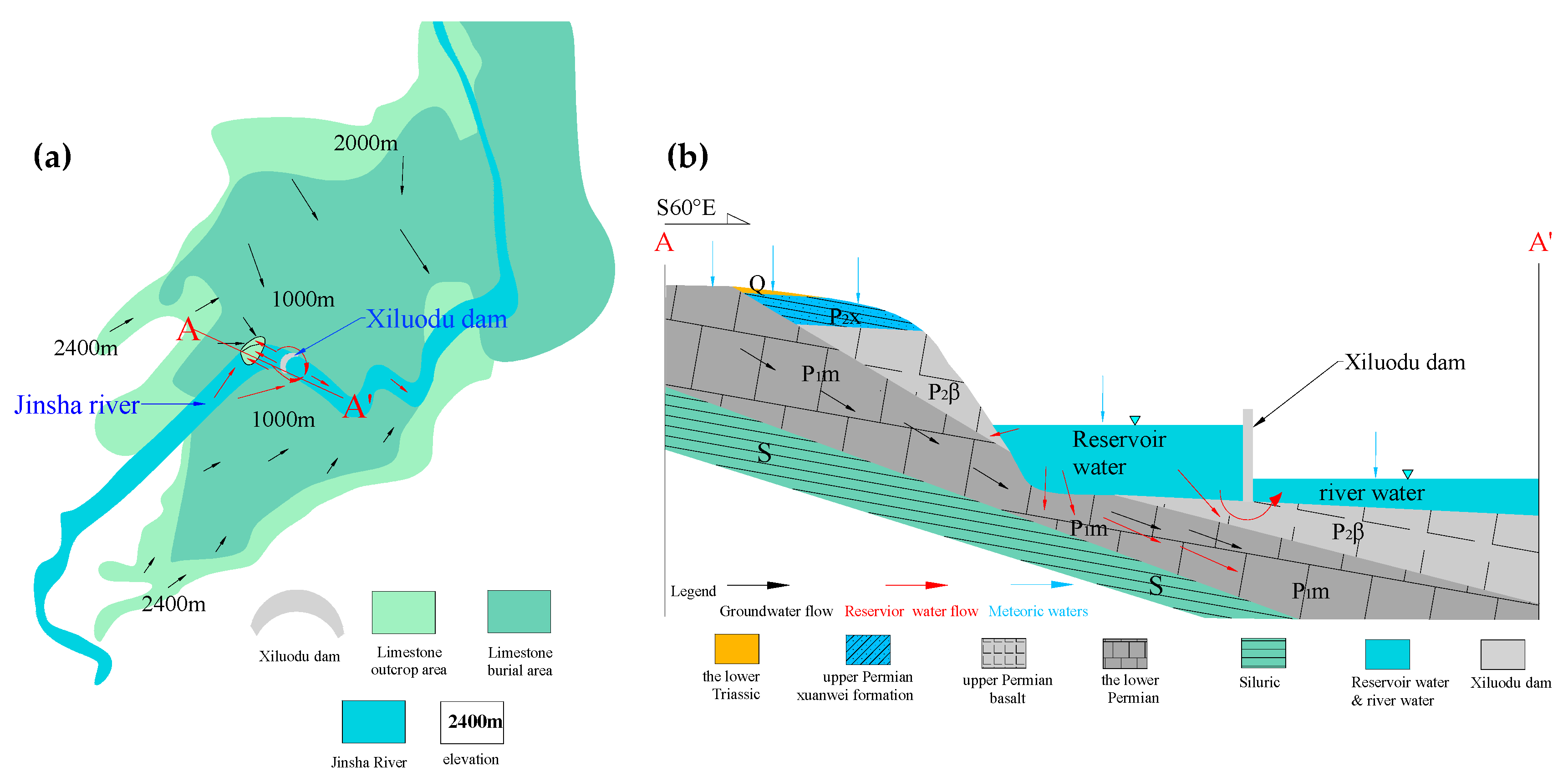 Sustainability 12 05805 g007 Sustainability 12 05805 g007