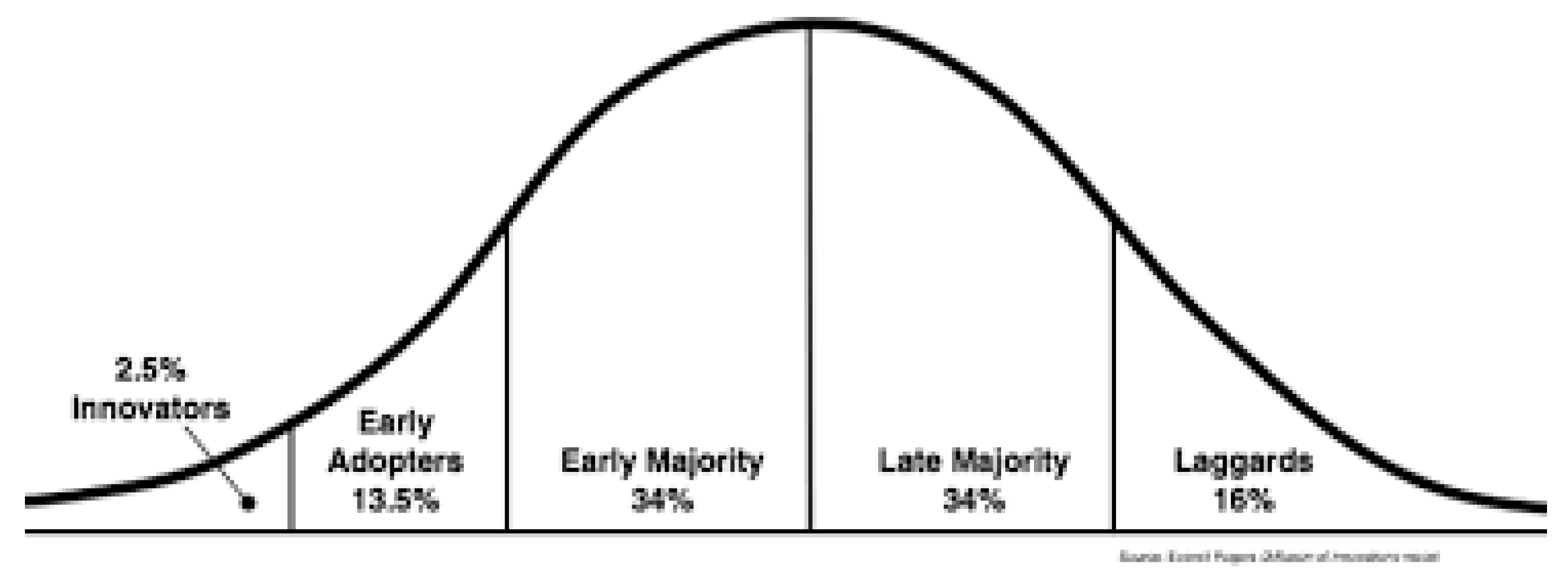 Sustainability 12 05813 g001