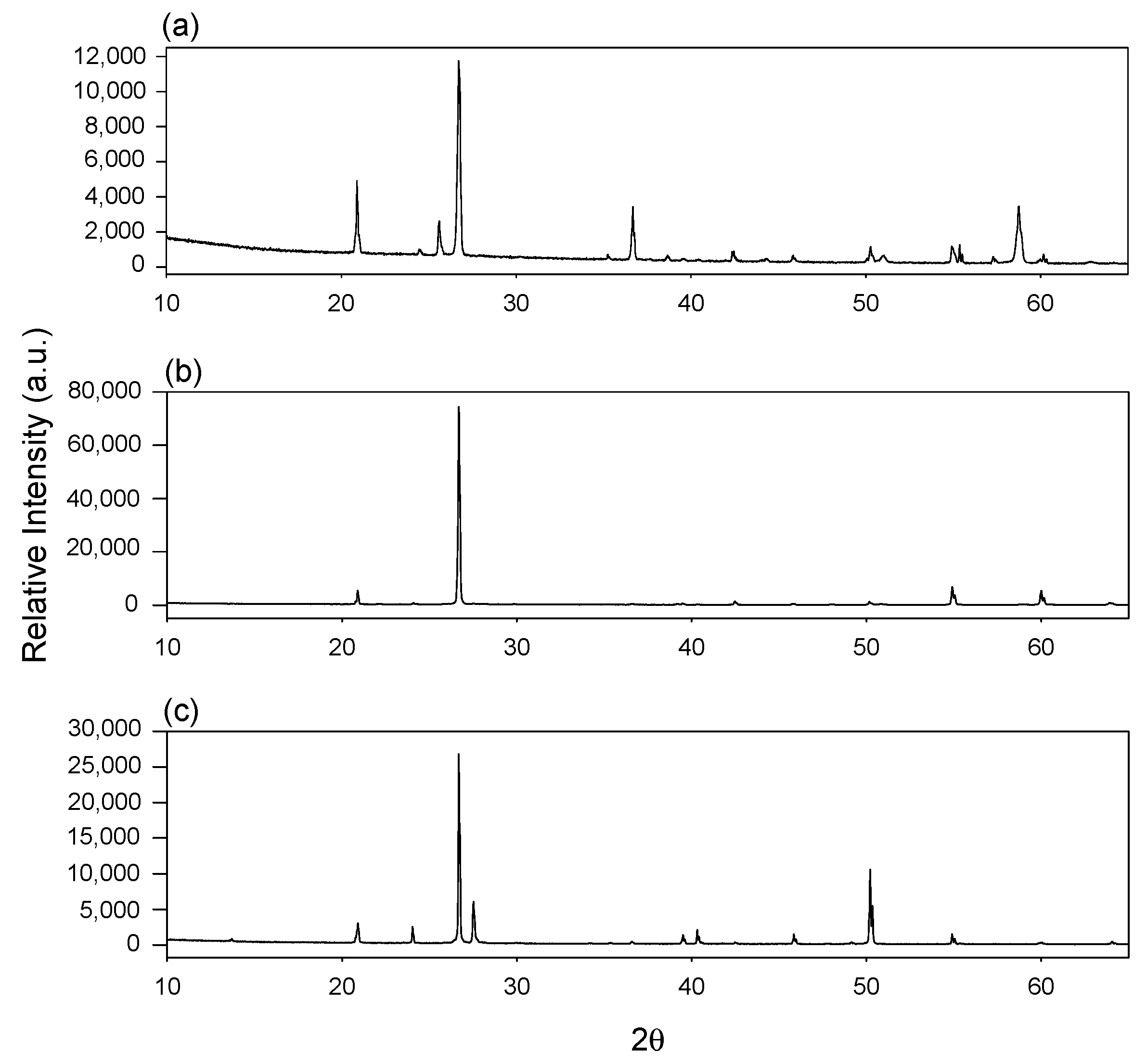 Sustainability 12 05815 g001