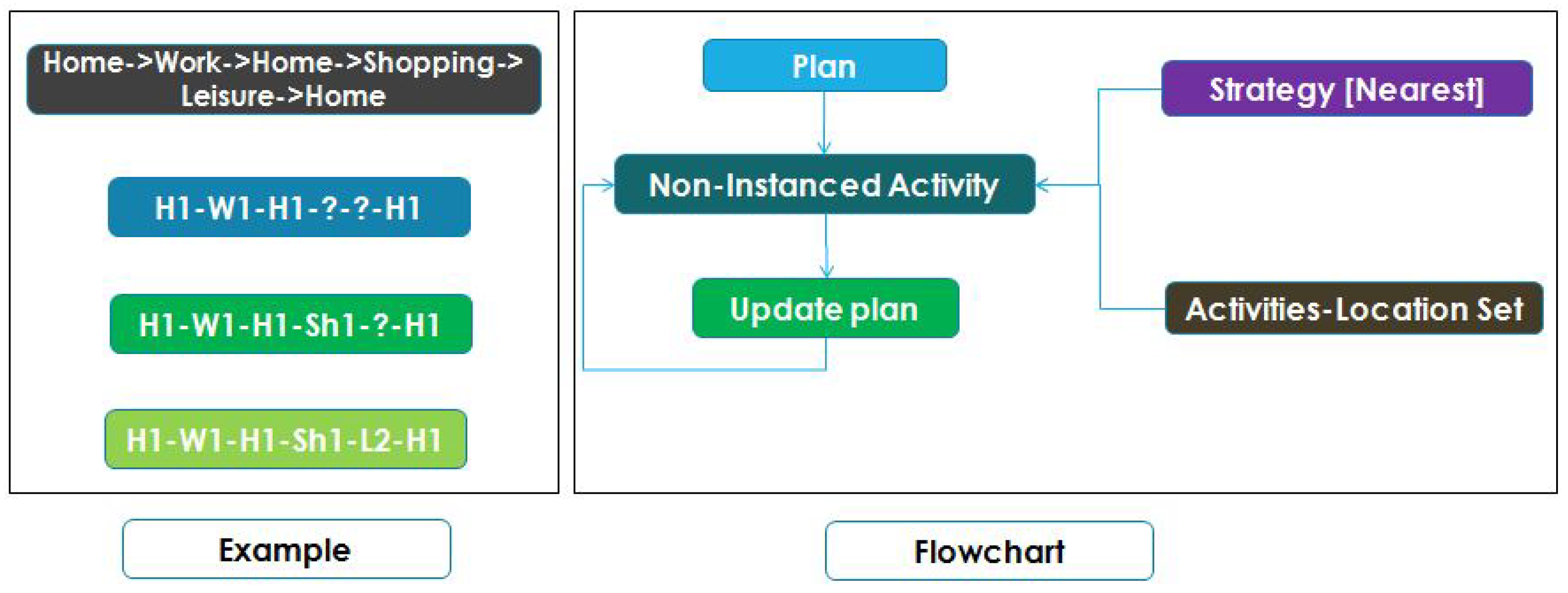 Sustainability 12 05821 g015