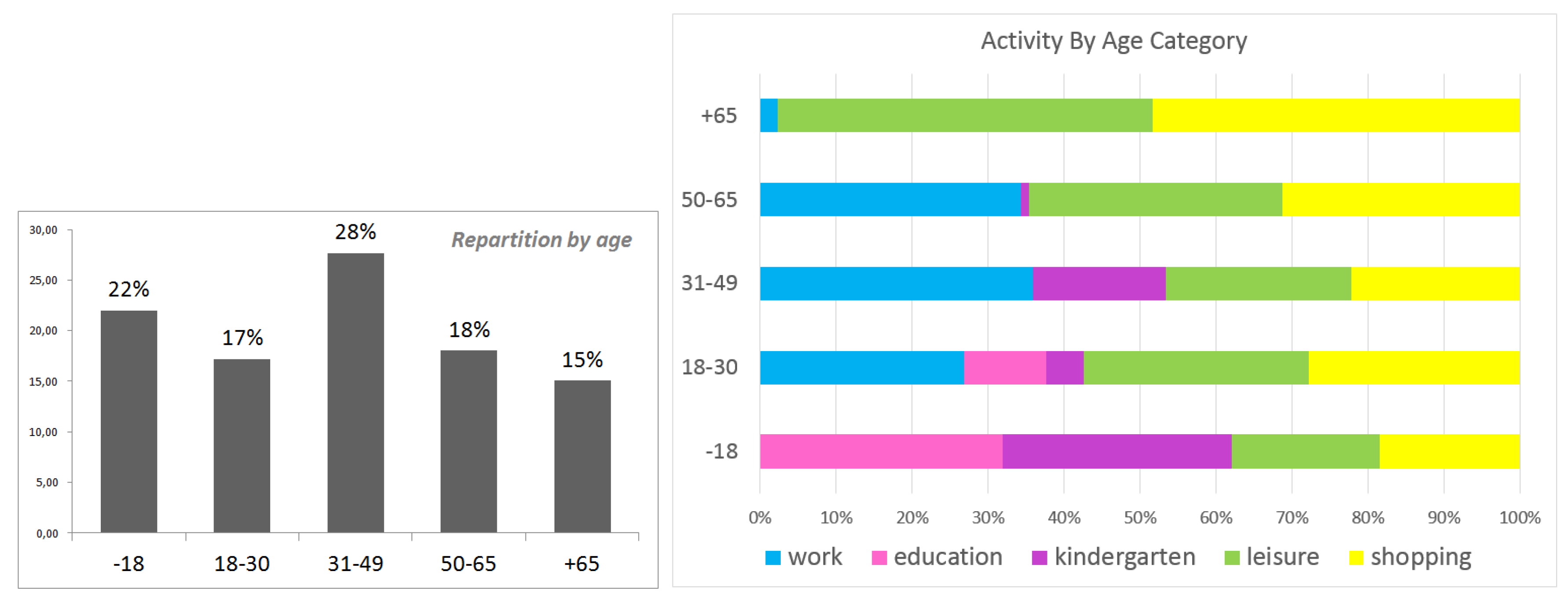 Sustainability 12 05821 g018