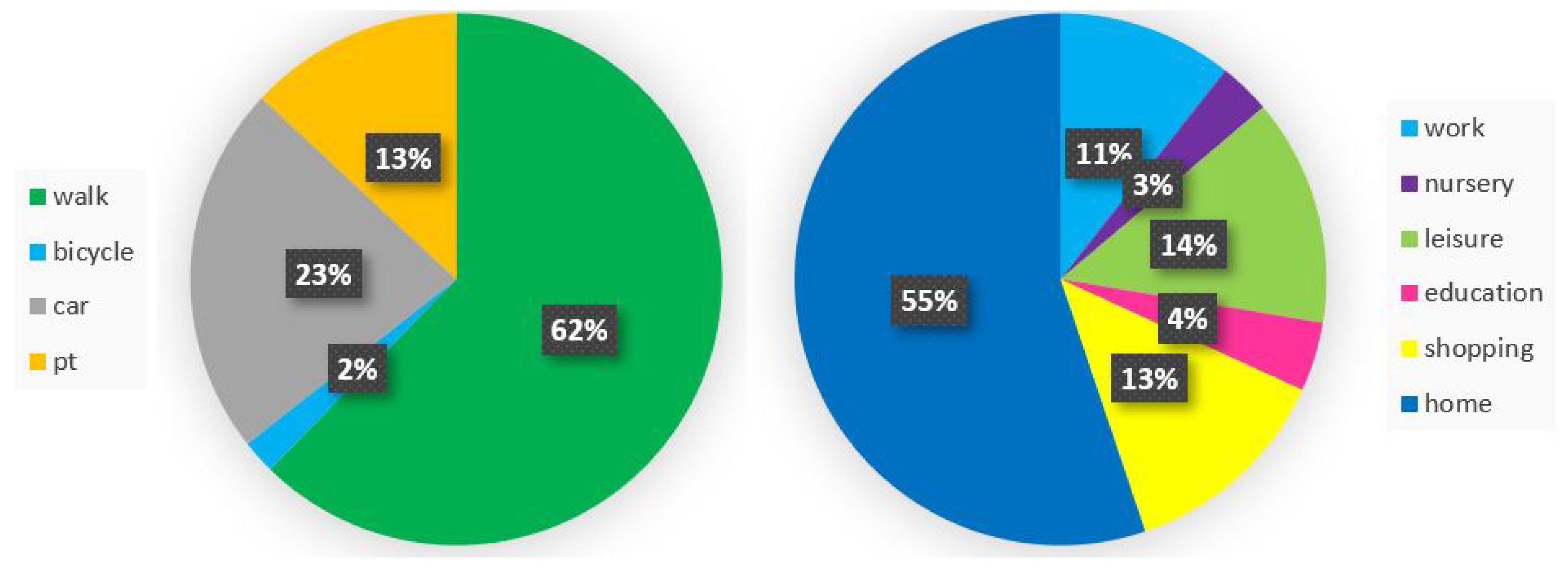Sustainability 12 05821 g019