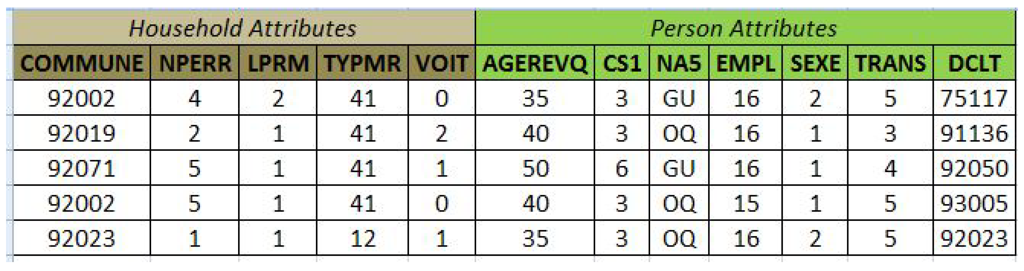 Sustainability 12 05821 g0a1