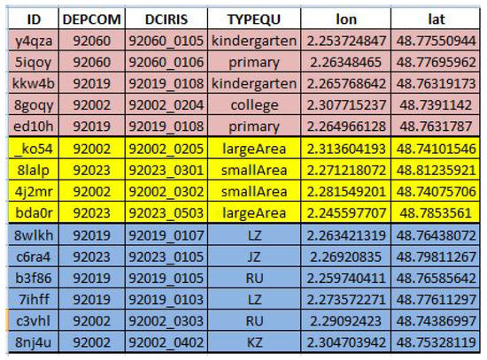 Sustainability 12 05821 g0a2