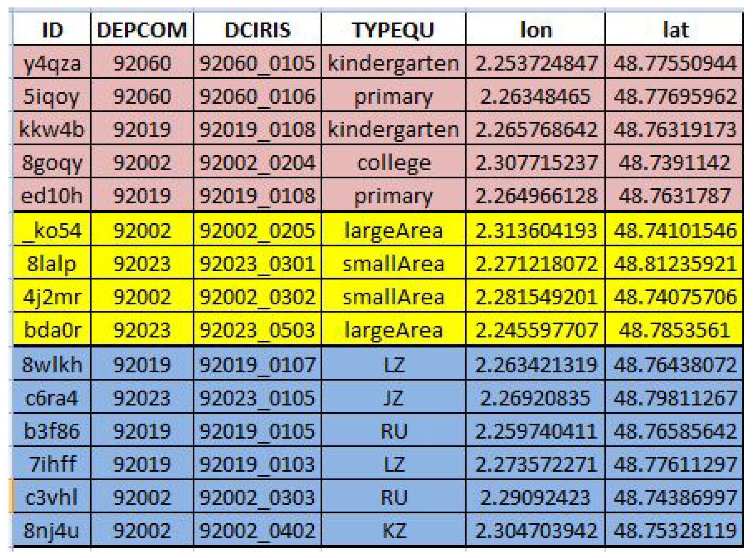 Sustainability 12 05821 g0a2