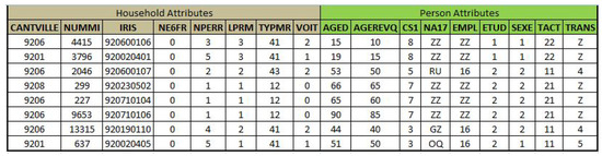 Sustainability 12 05821 g0a3