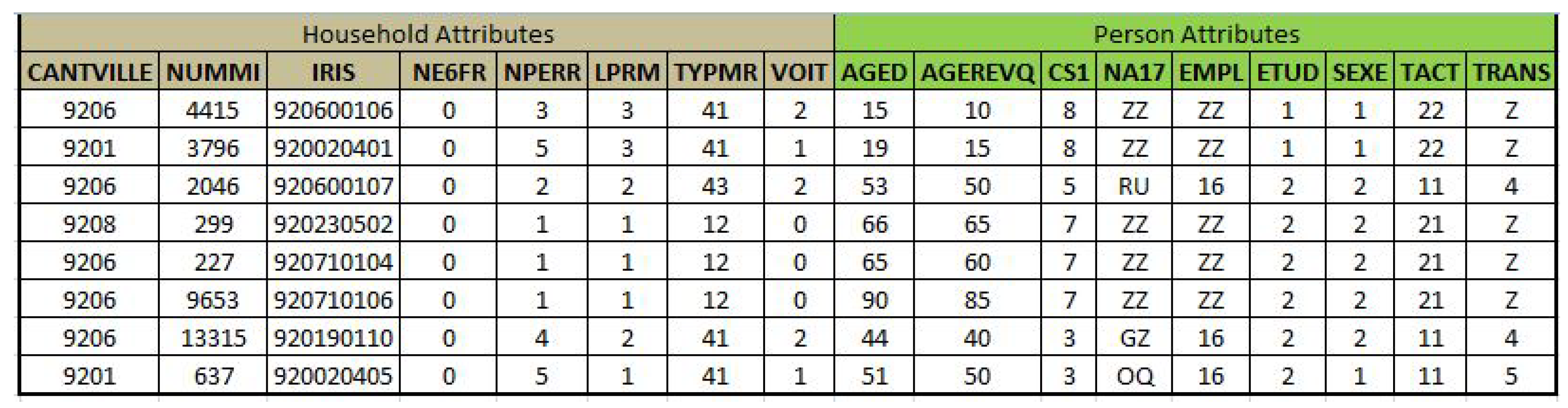 Sustainability 12 05821 g0a3