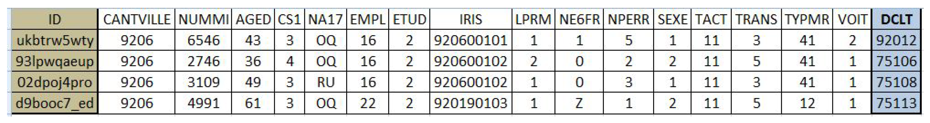Sustainability 12 05821 g0a4