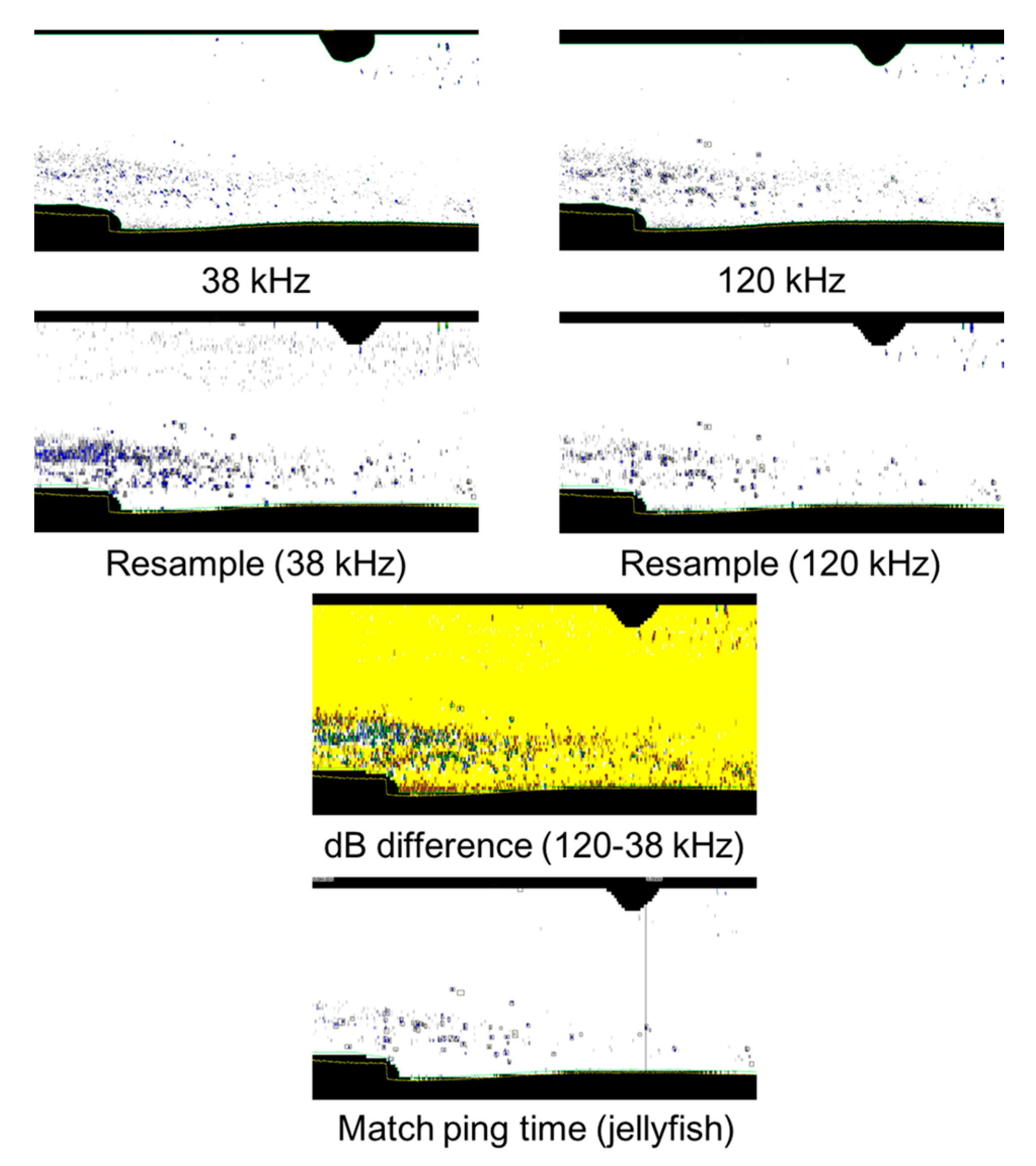 Sustainability 12 05823 g003