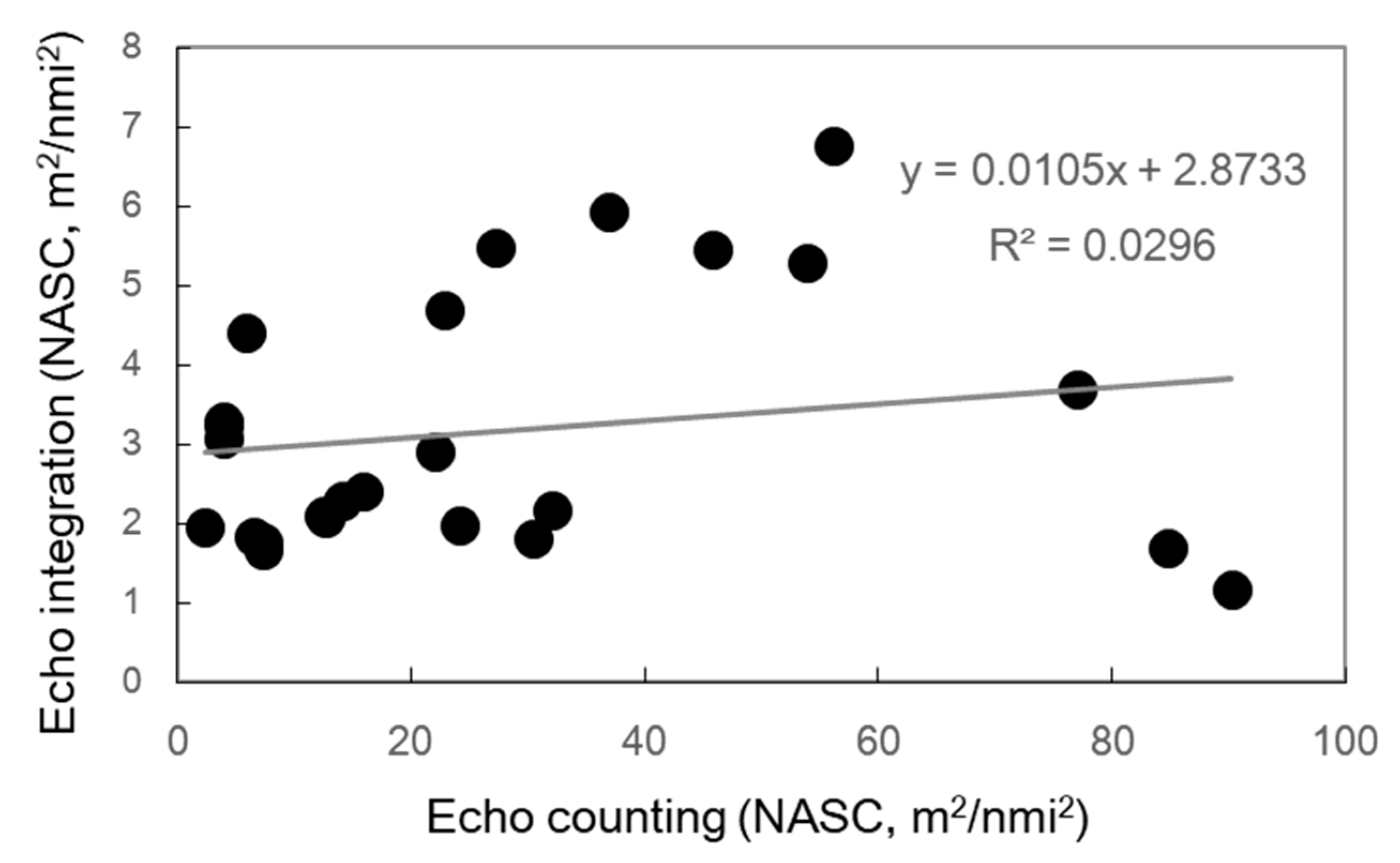 Sustainability 12 05823 g009
