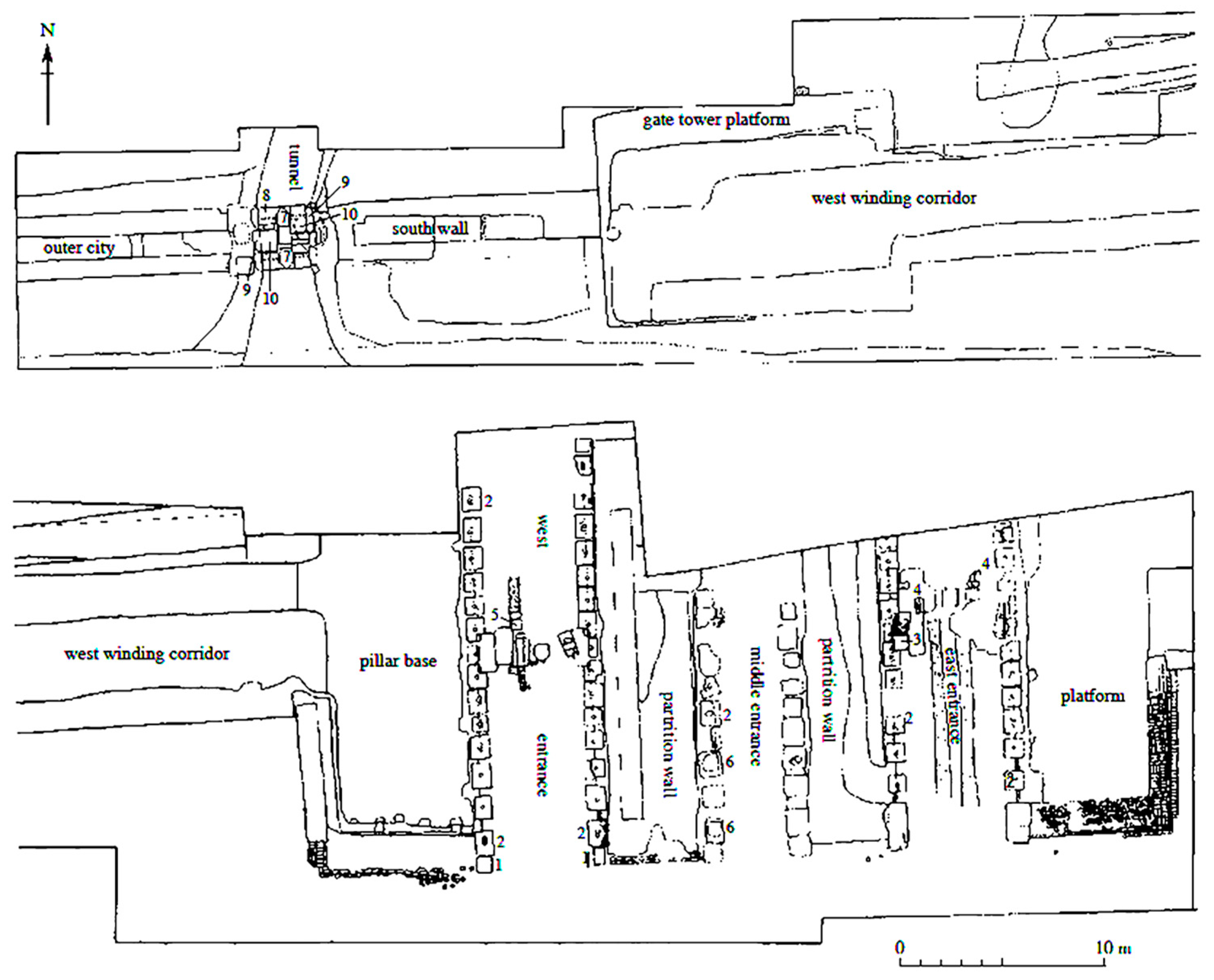 Sustainability 12 05830 g002