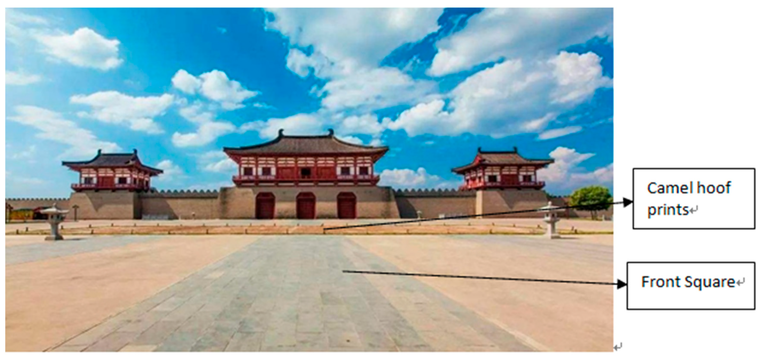 Sustainability 12 05830 g003