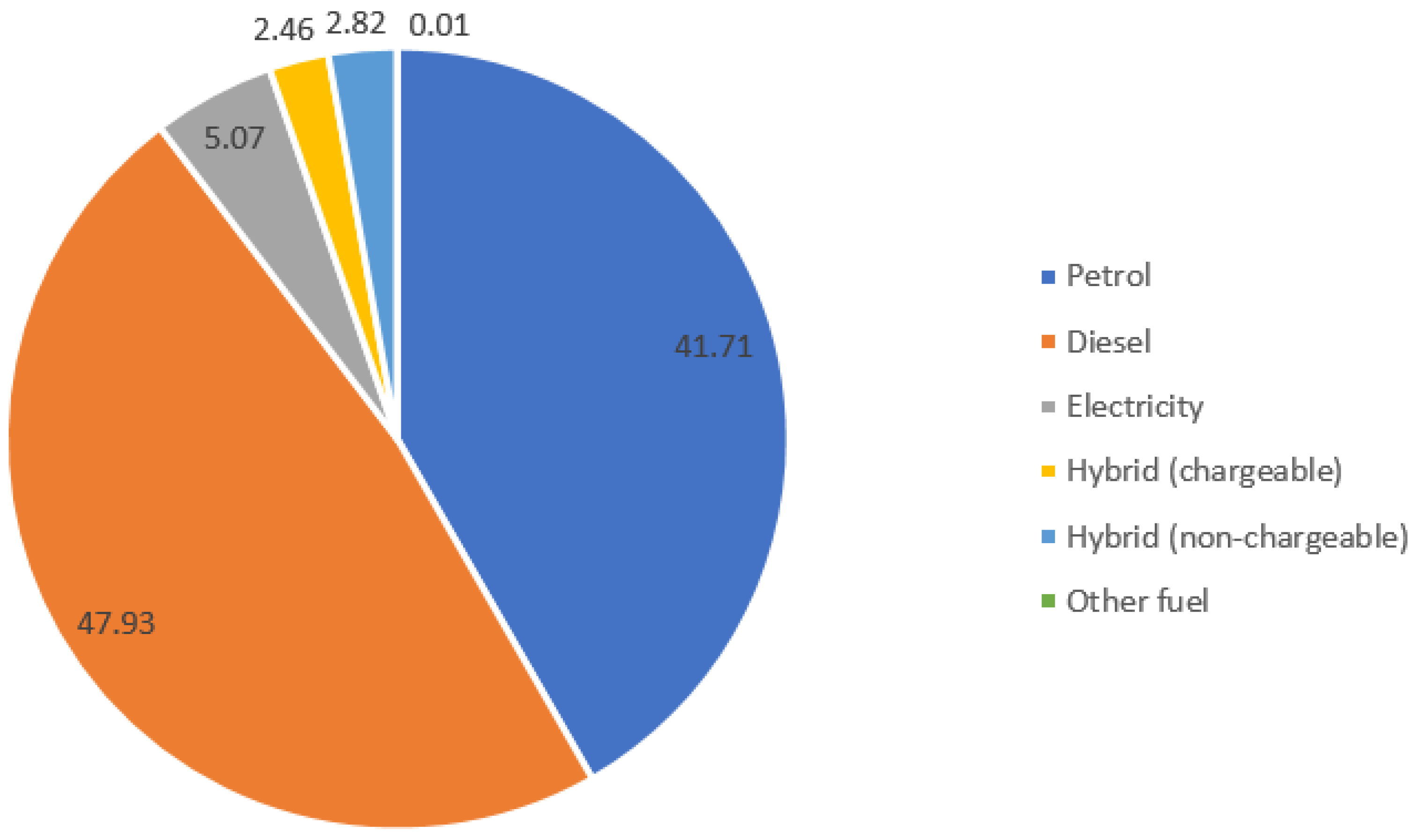 Sustainability 12 05832 g009