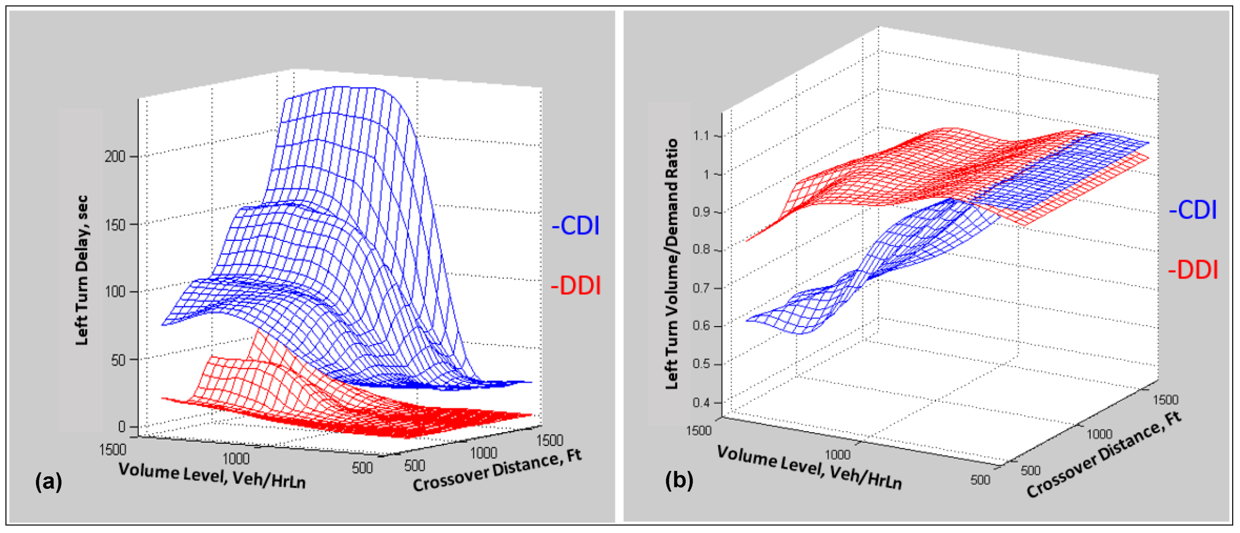 Sustainability 12 05840 g007
