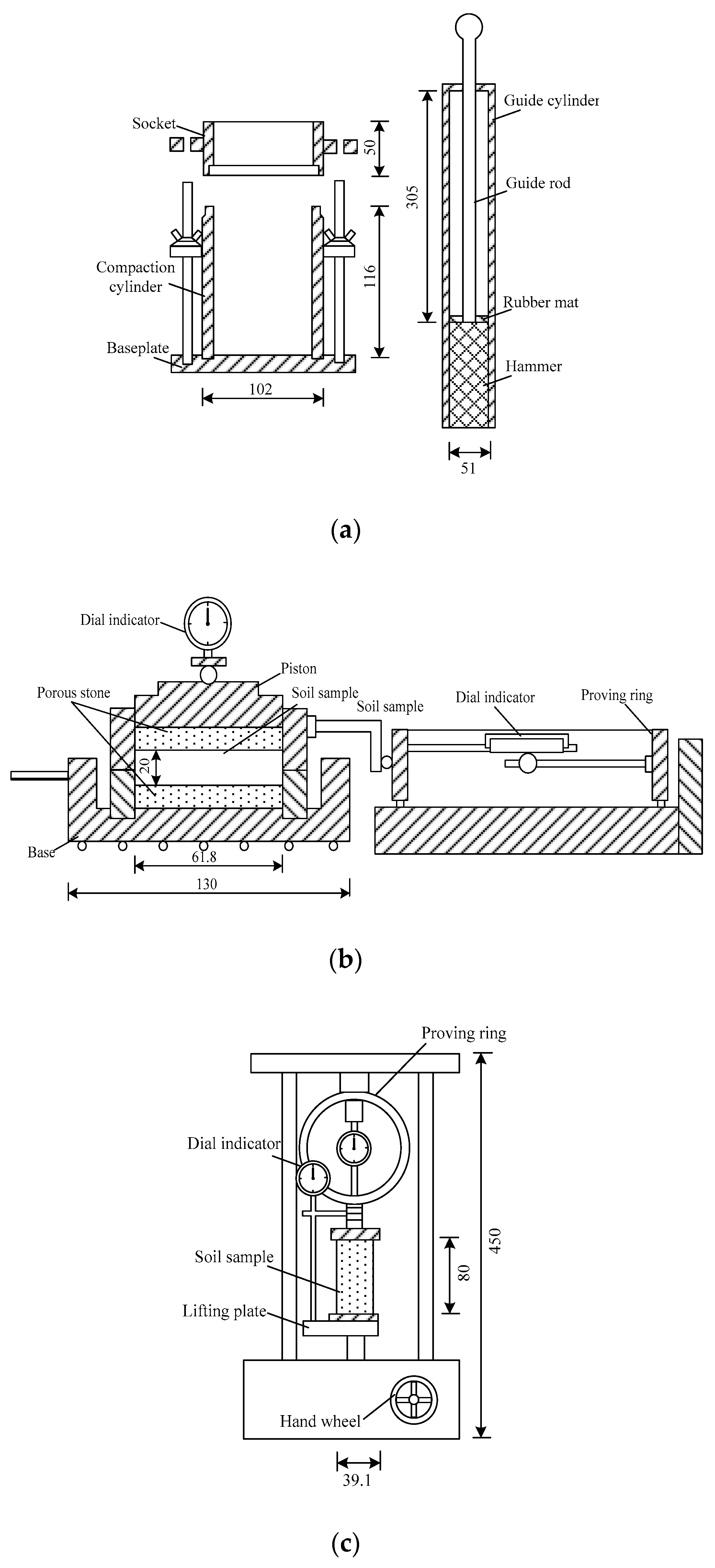 Sustainability 12 05852 g001a