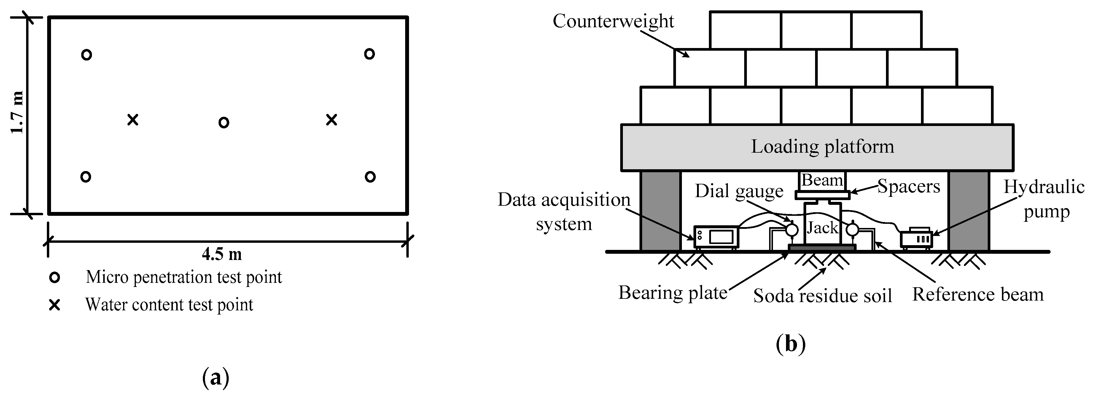 Sustainability 12 05852 g003