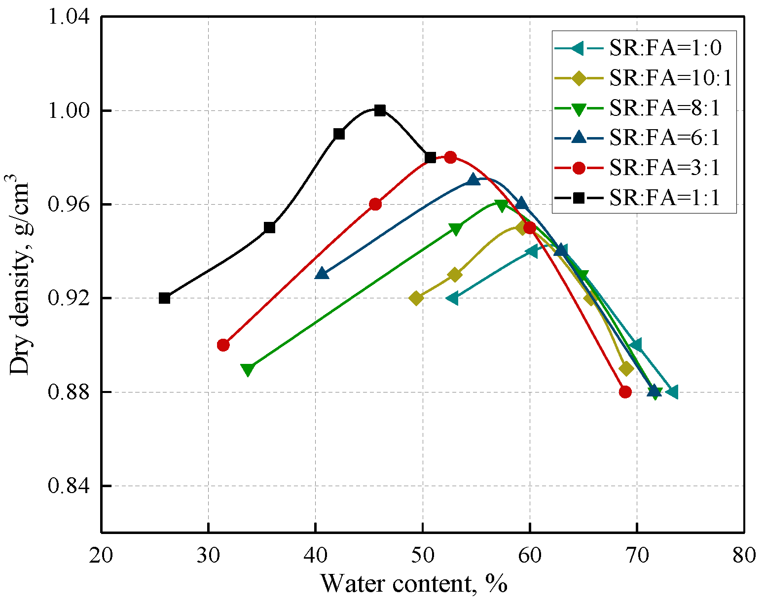 Sustainability 12 05852 g004