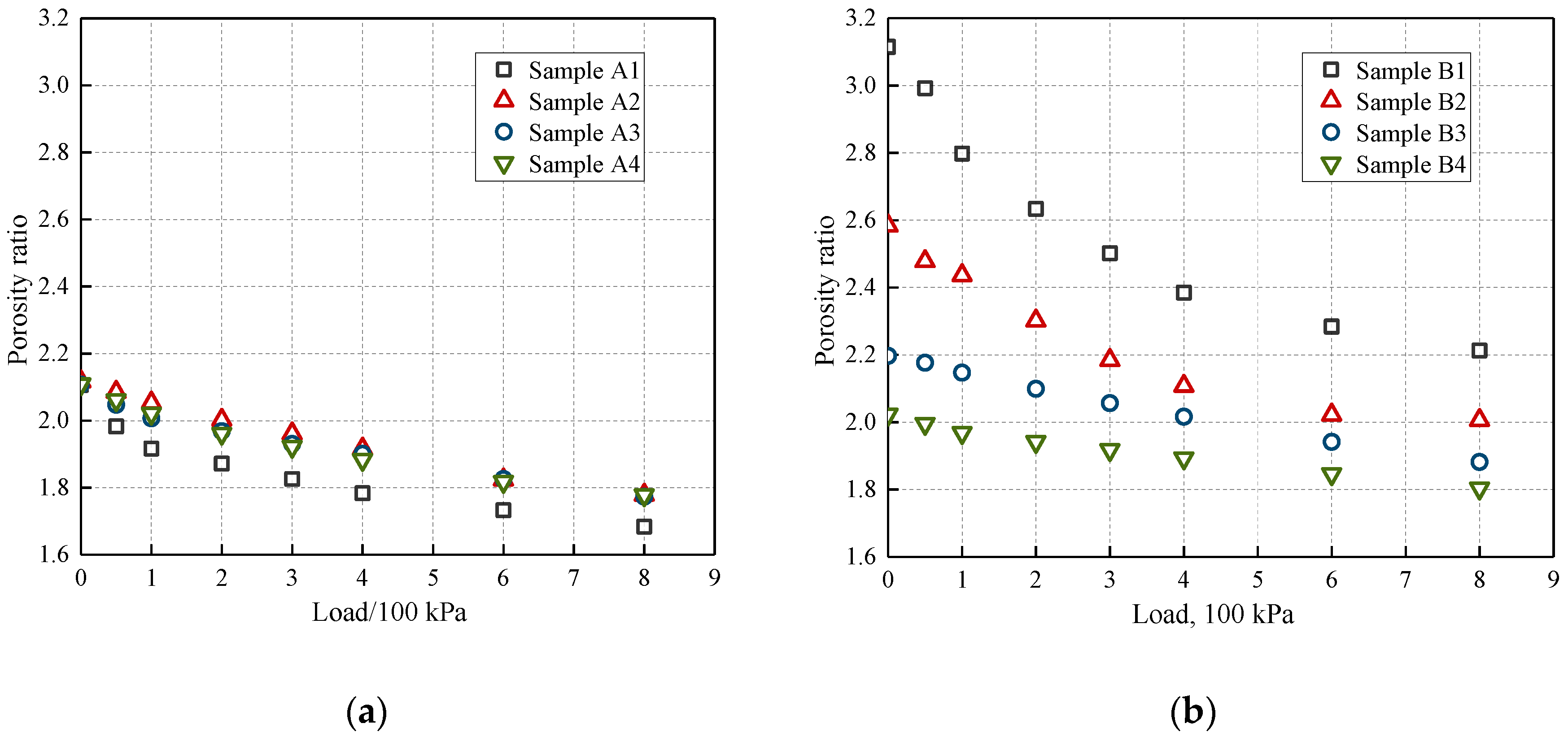 Sustainability 12 05852 g007