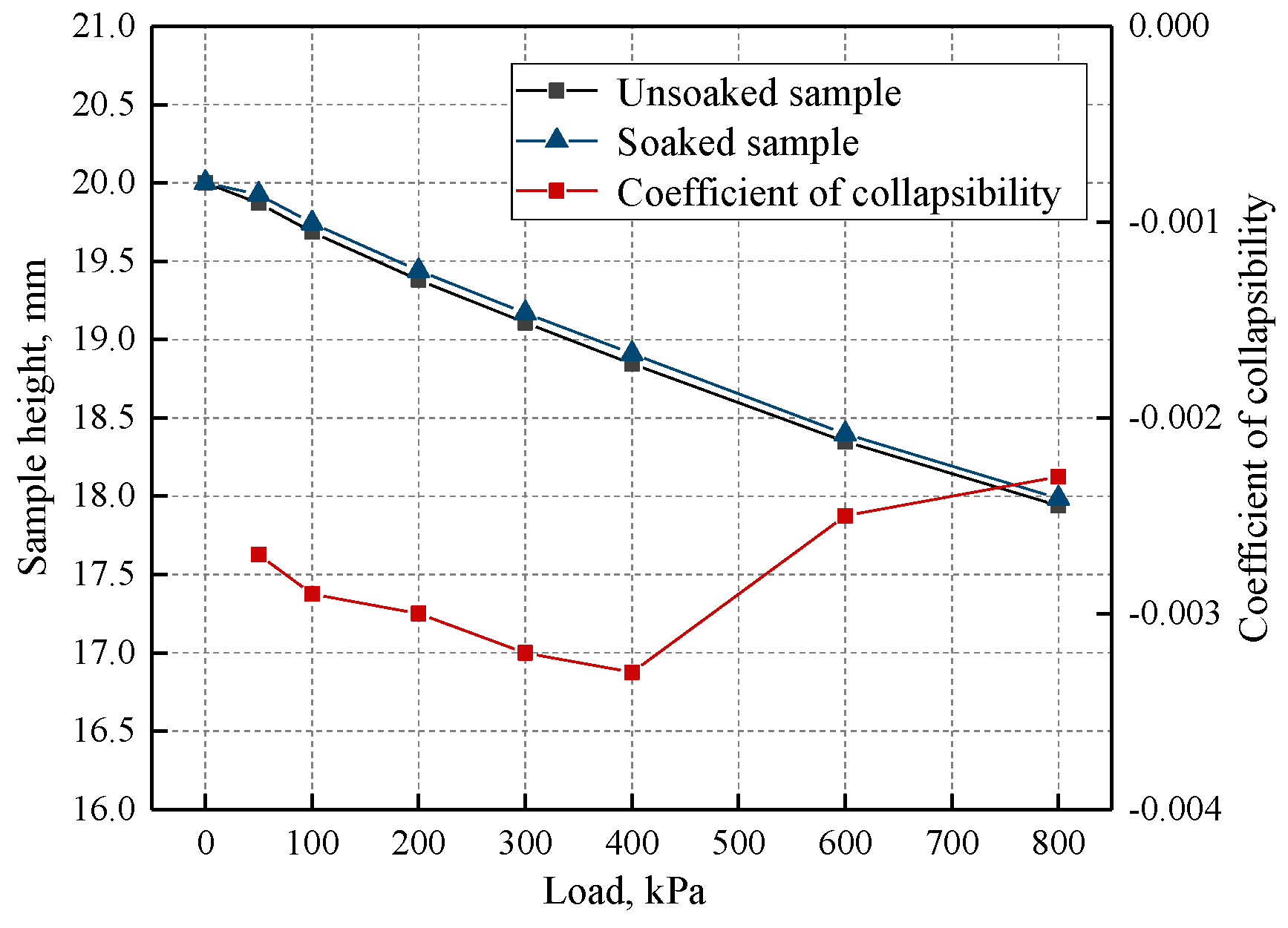 Sustainability 12 05852 g008