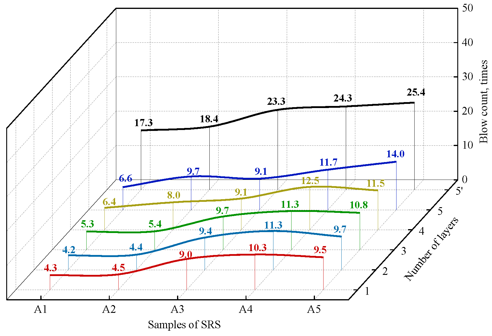 Sustainability 12 05852 g009
