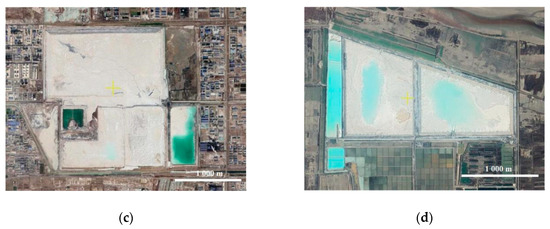 Sustainability 12 05852 g0a1b