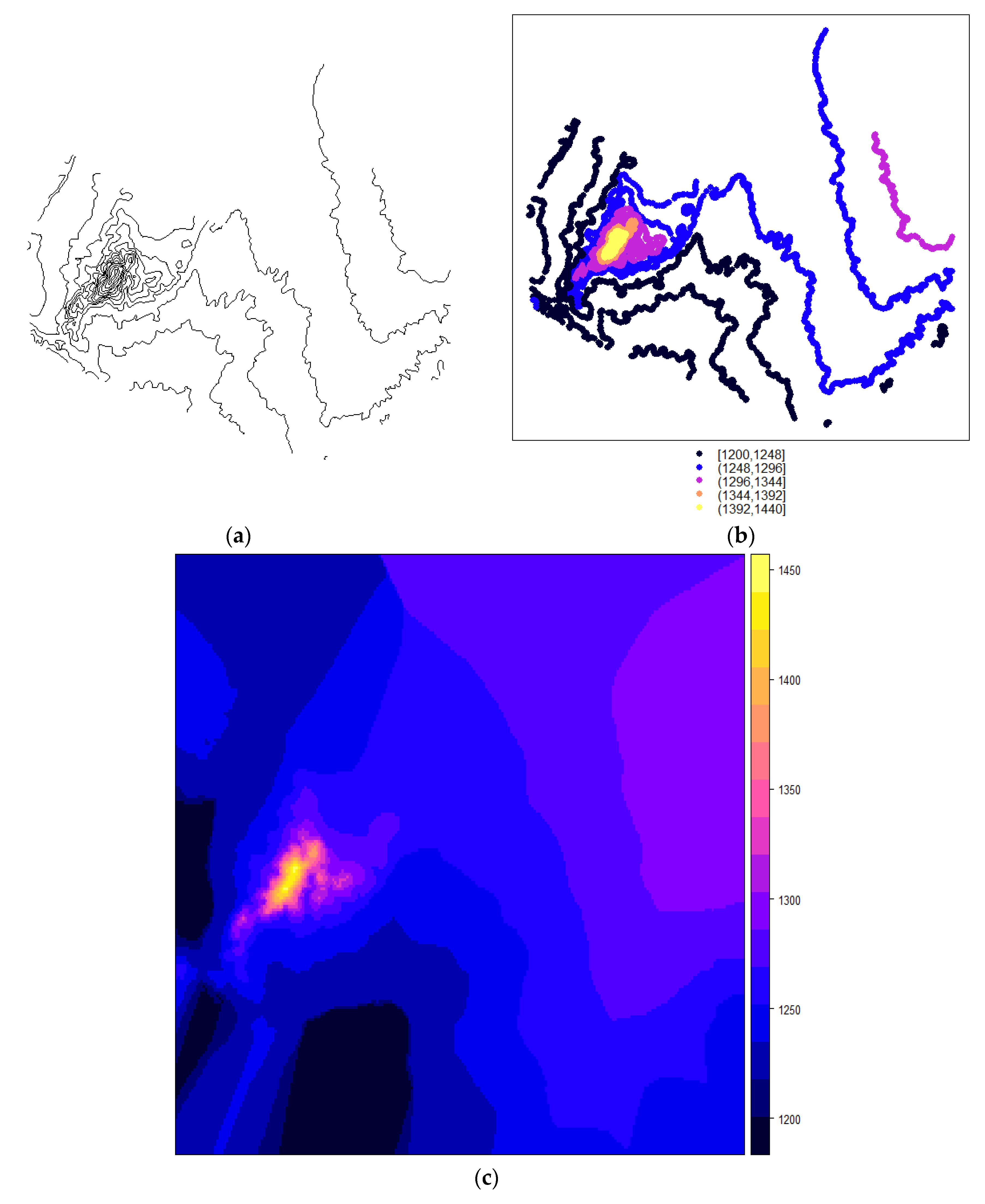 Sustainability 12 05857 g003a