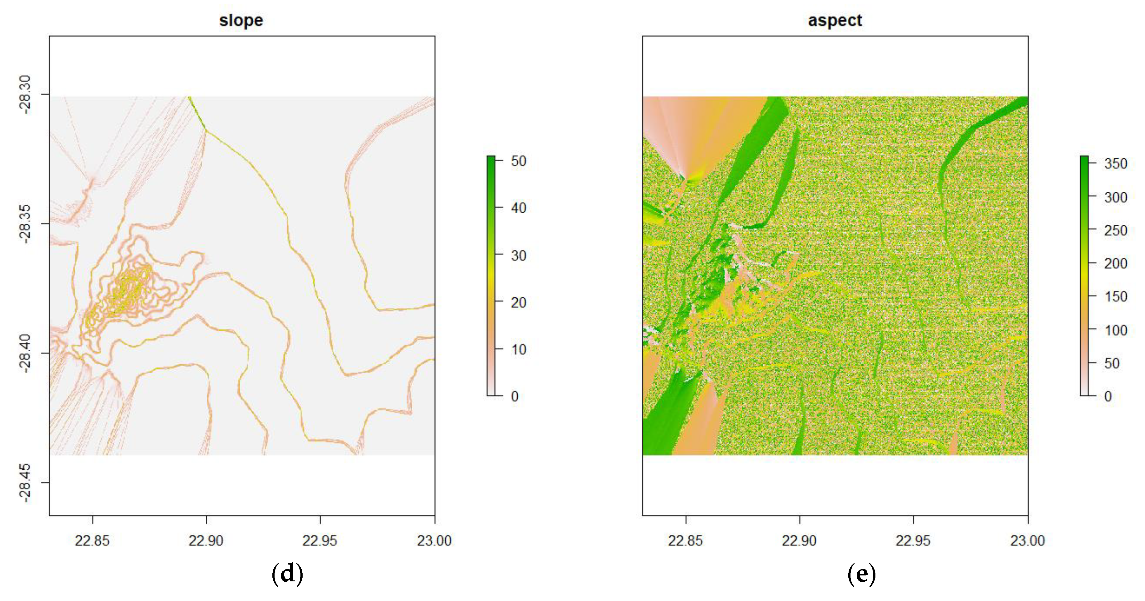 Sustainability 12 05857 g003b