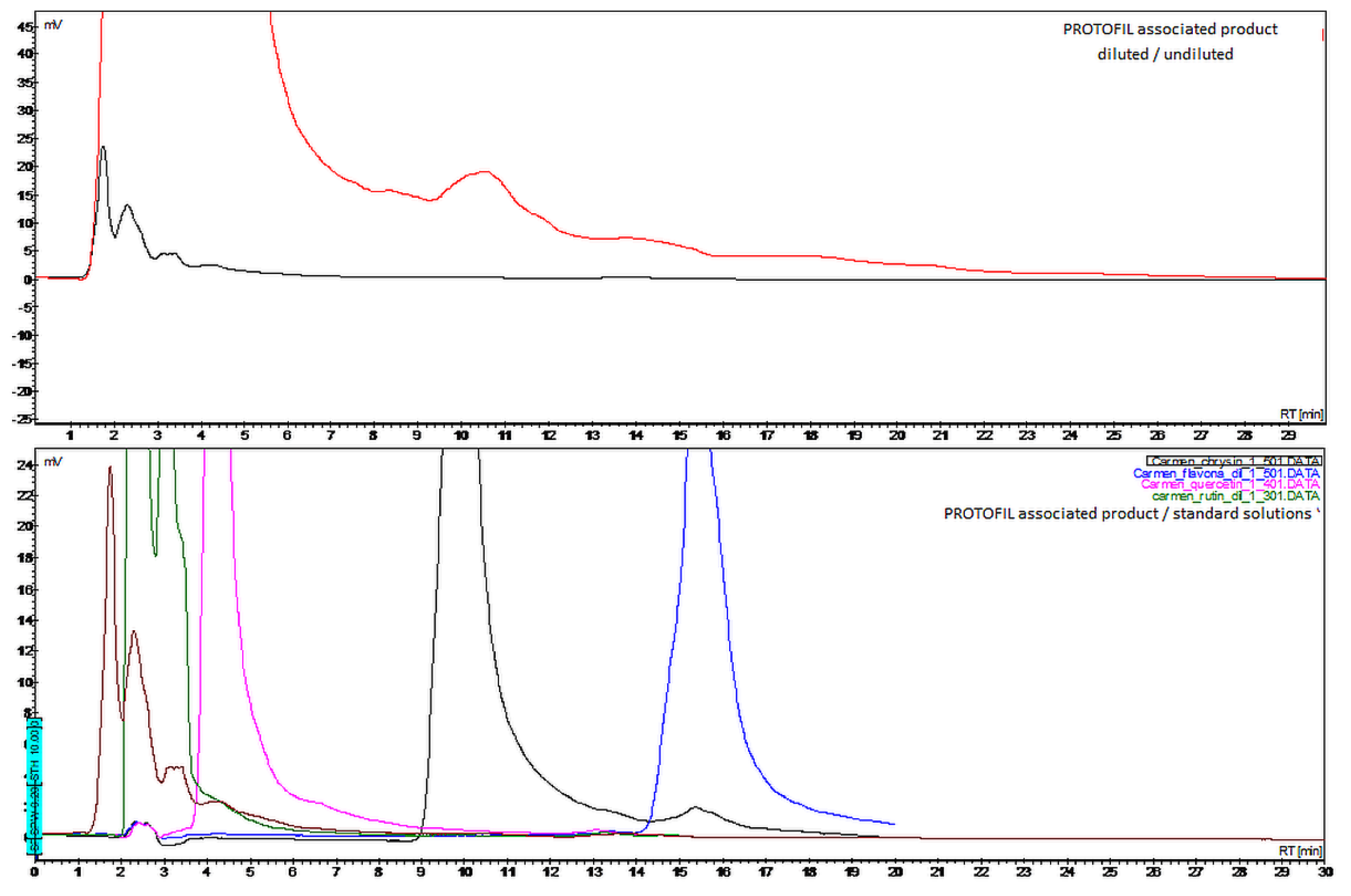 Sustainability 12 05868 g003