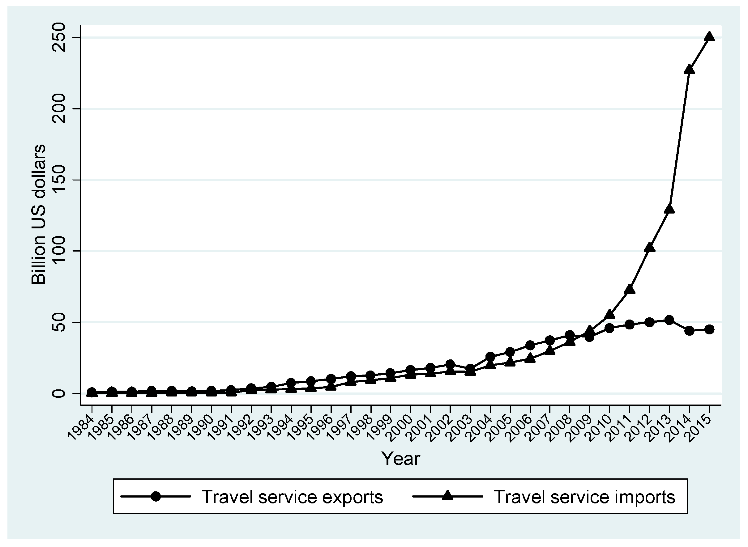 Sustainability 12 05869 g001