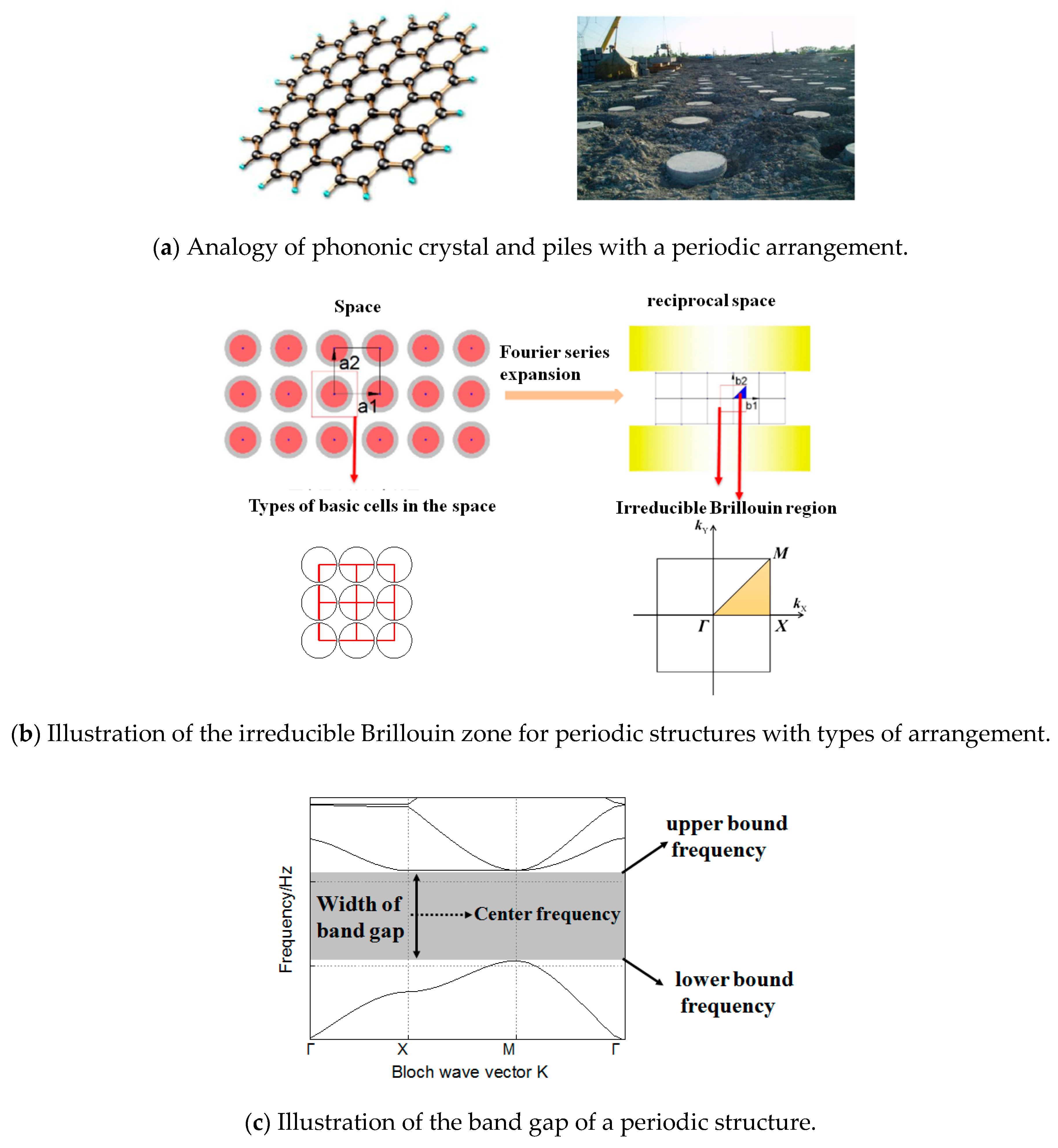 Sustainability 12 05871 g001