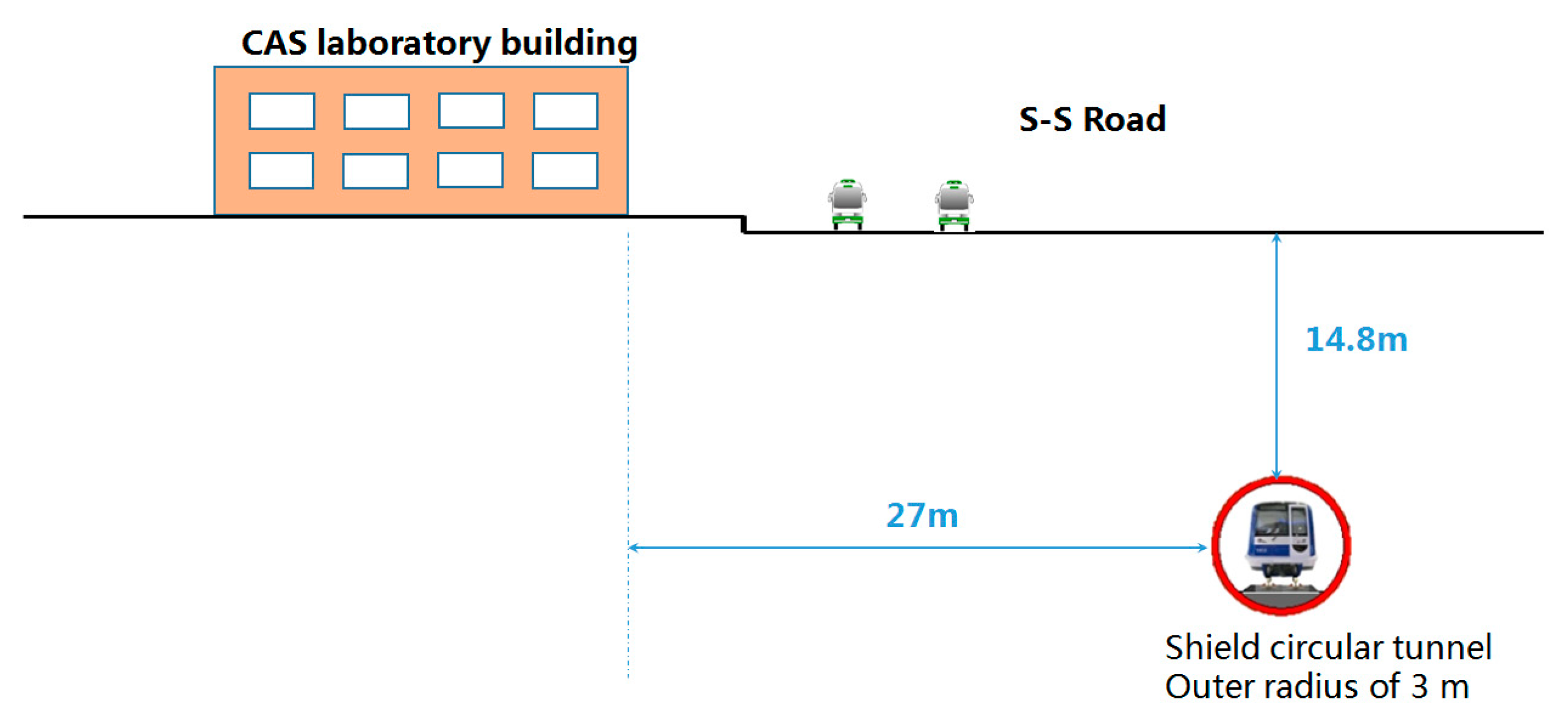 Sustainability 12 05871 g002