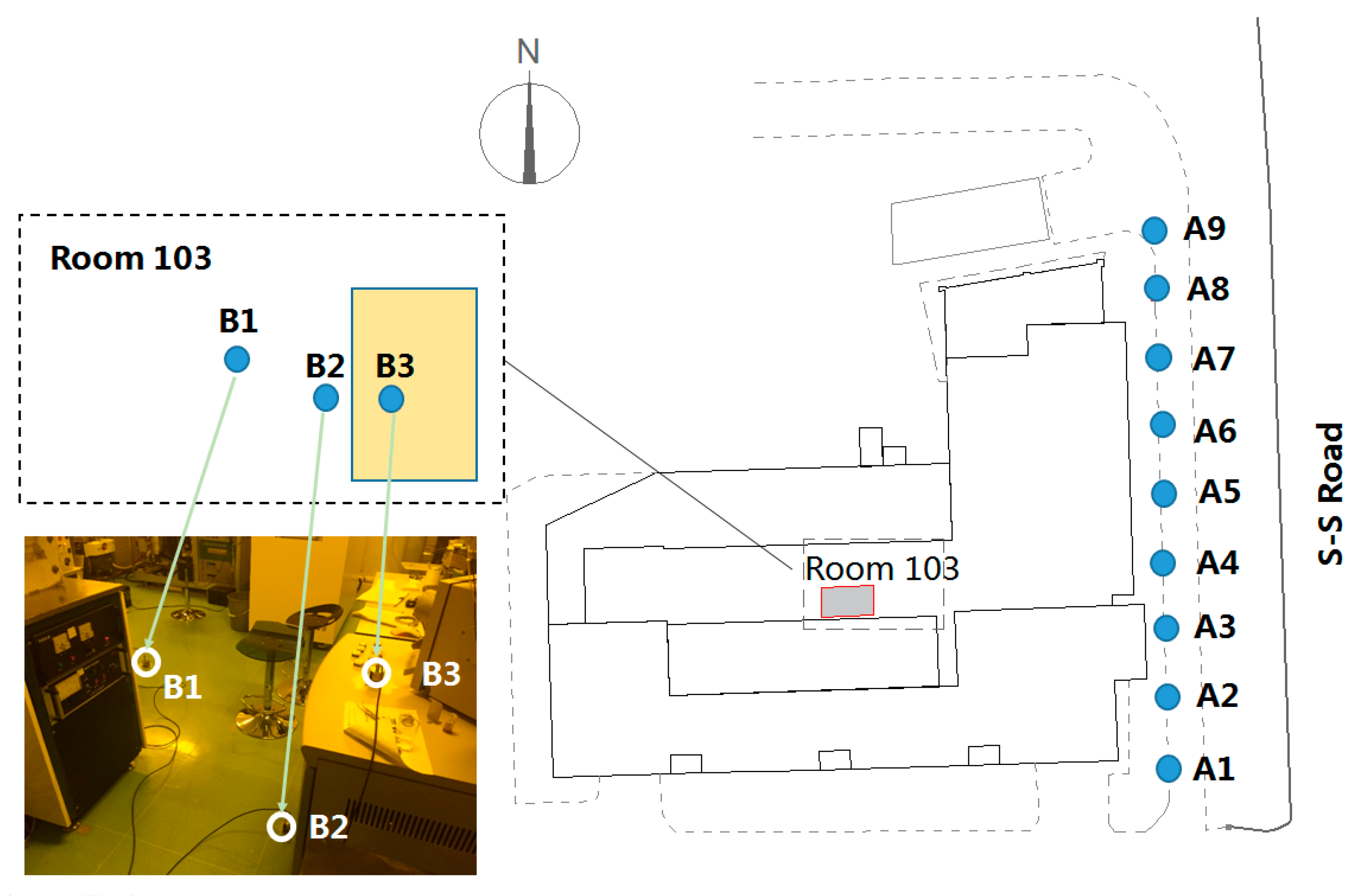 Sustainability 12 05871 g003