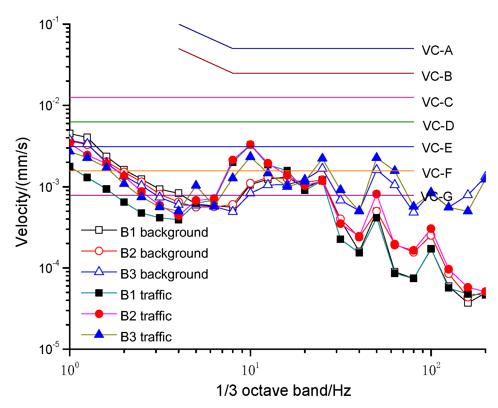 Sustainability 12 05871 g004