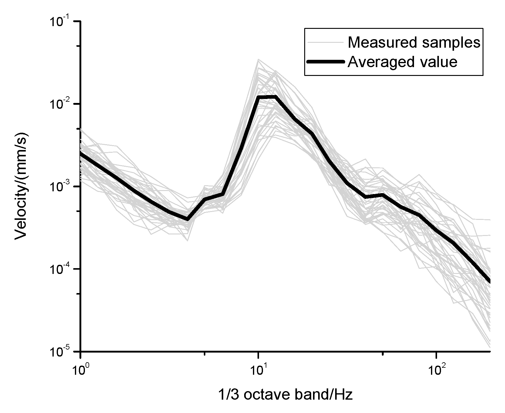 Sustainability 12 05871 g005
