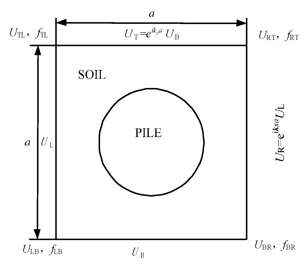 Sustainability 12 05871 g008